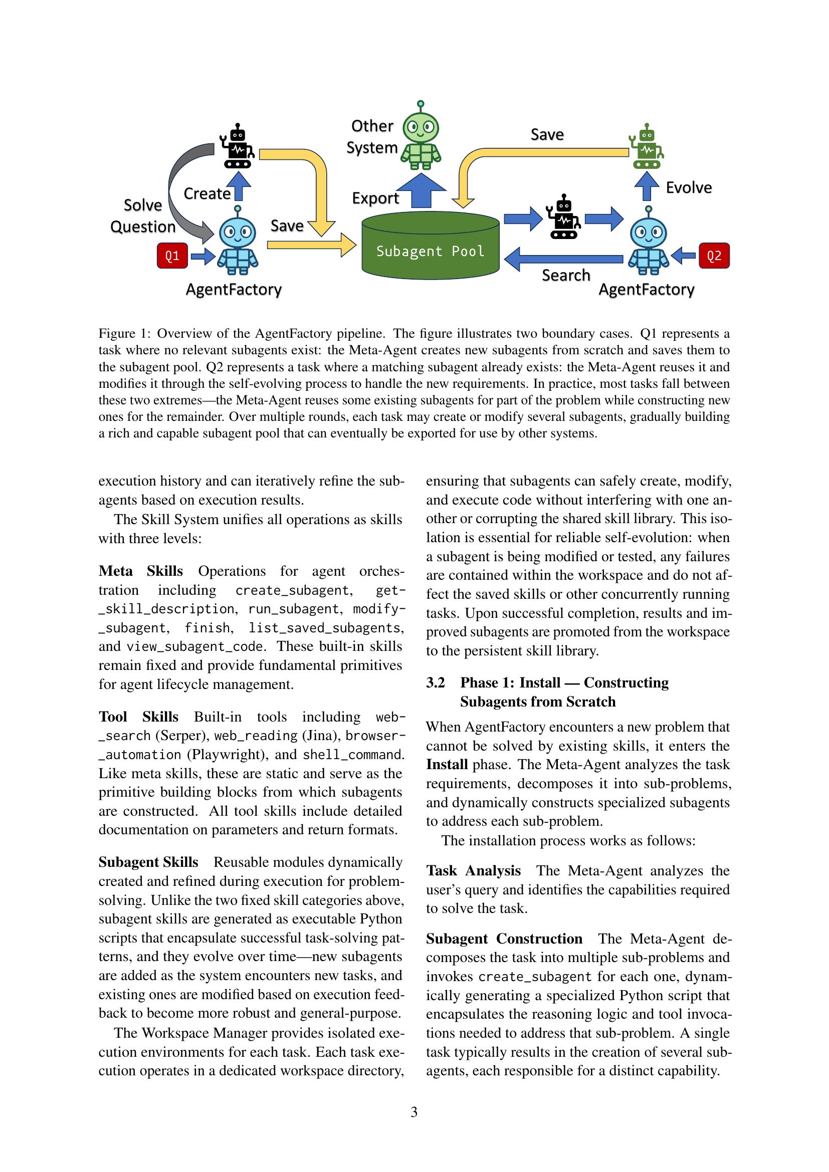 AgentFactory: A Self-Evolving Framework Through Executable Subagent ...