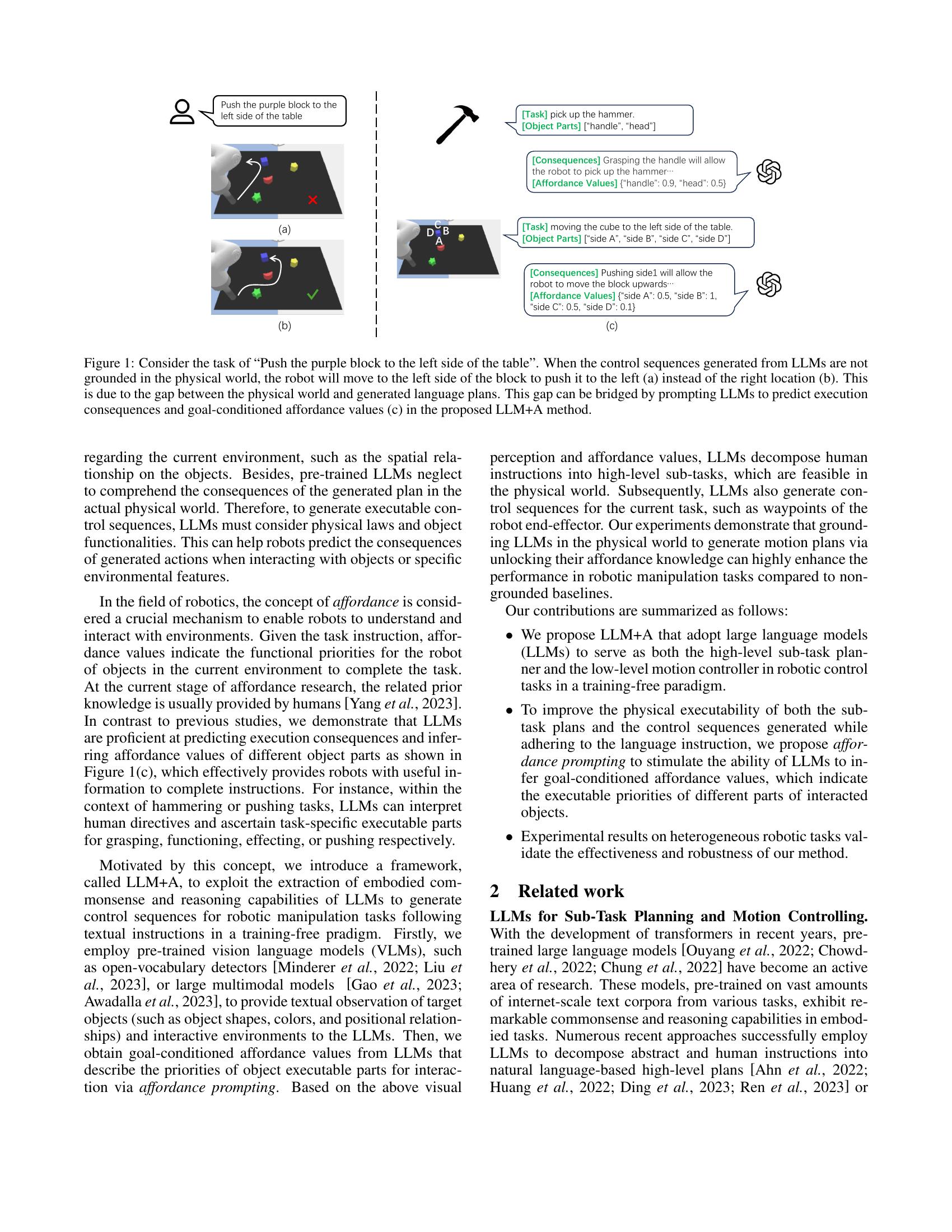 Empowering Large Language Models on Robotic Manipulation with ...