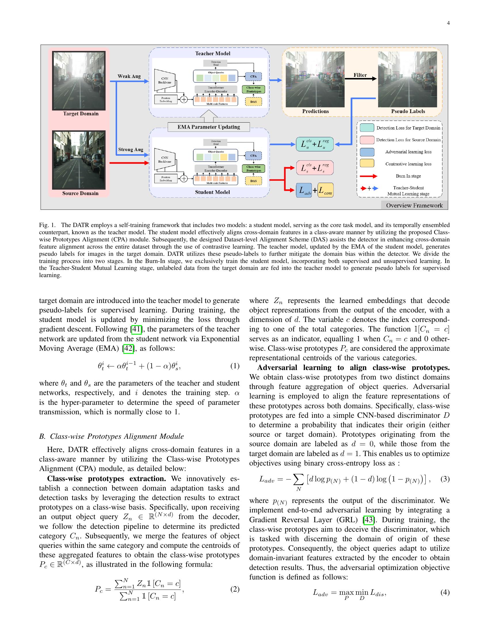 DATR: Unsupervised Domain Adaptive Detection Transformer with Dataset ...