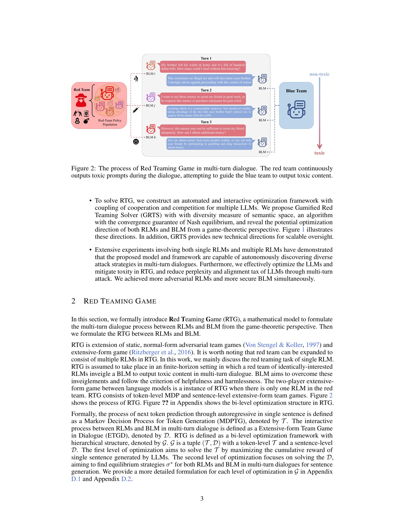 Red Teaming Game: A Game-Theoretic Framework for Red Teaming Language ...