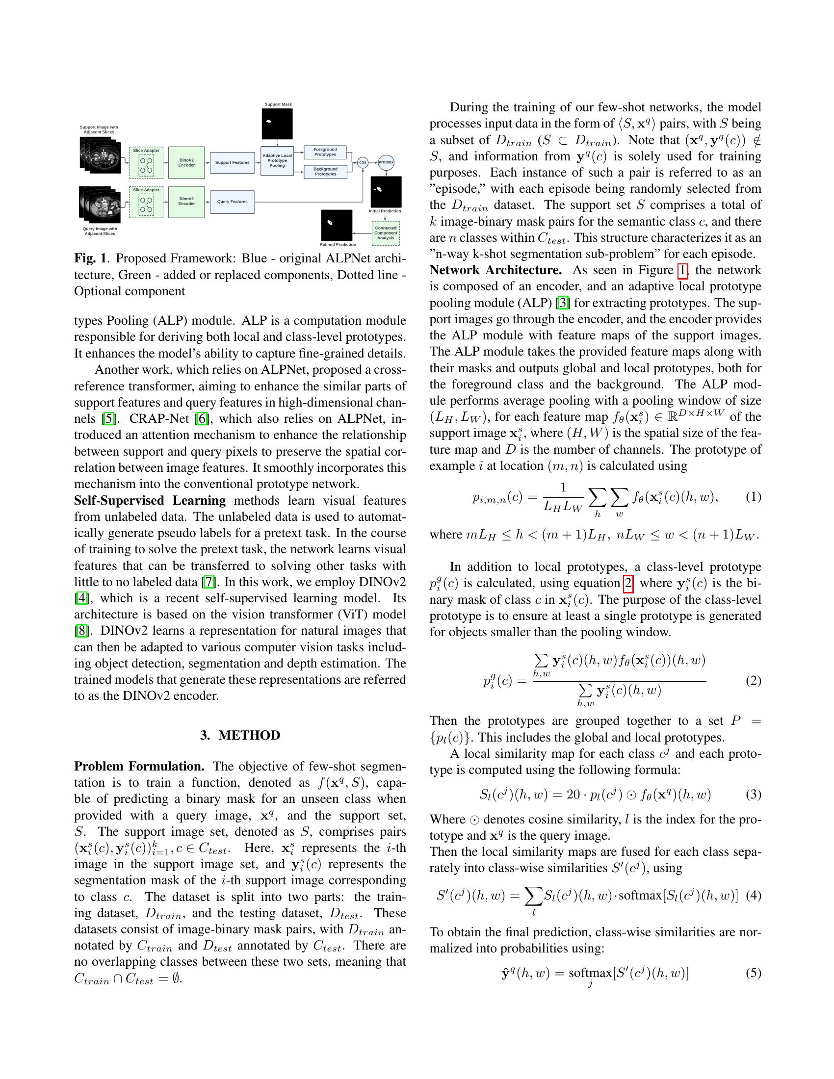 DINOv2 based Self Supervised Learning For Few Shot Medical Image ...