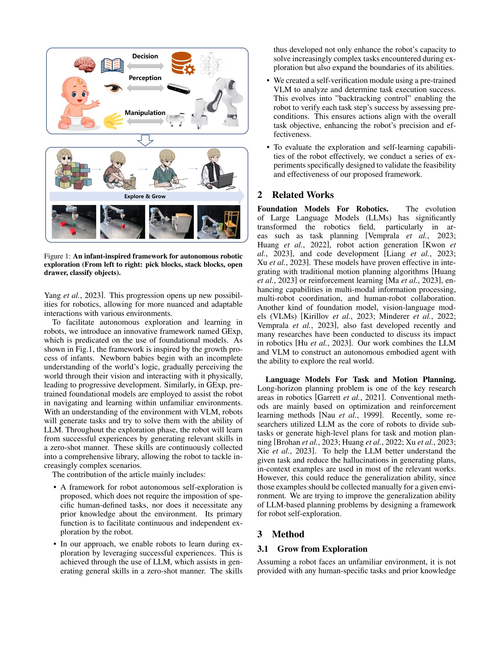 Growing from Exploration: A self-exploring framework for robots based ...