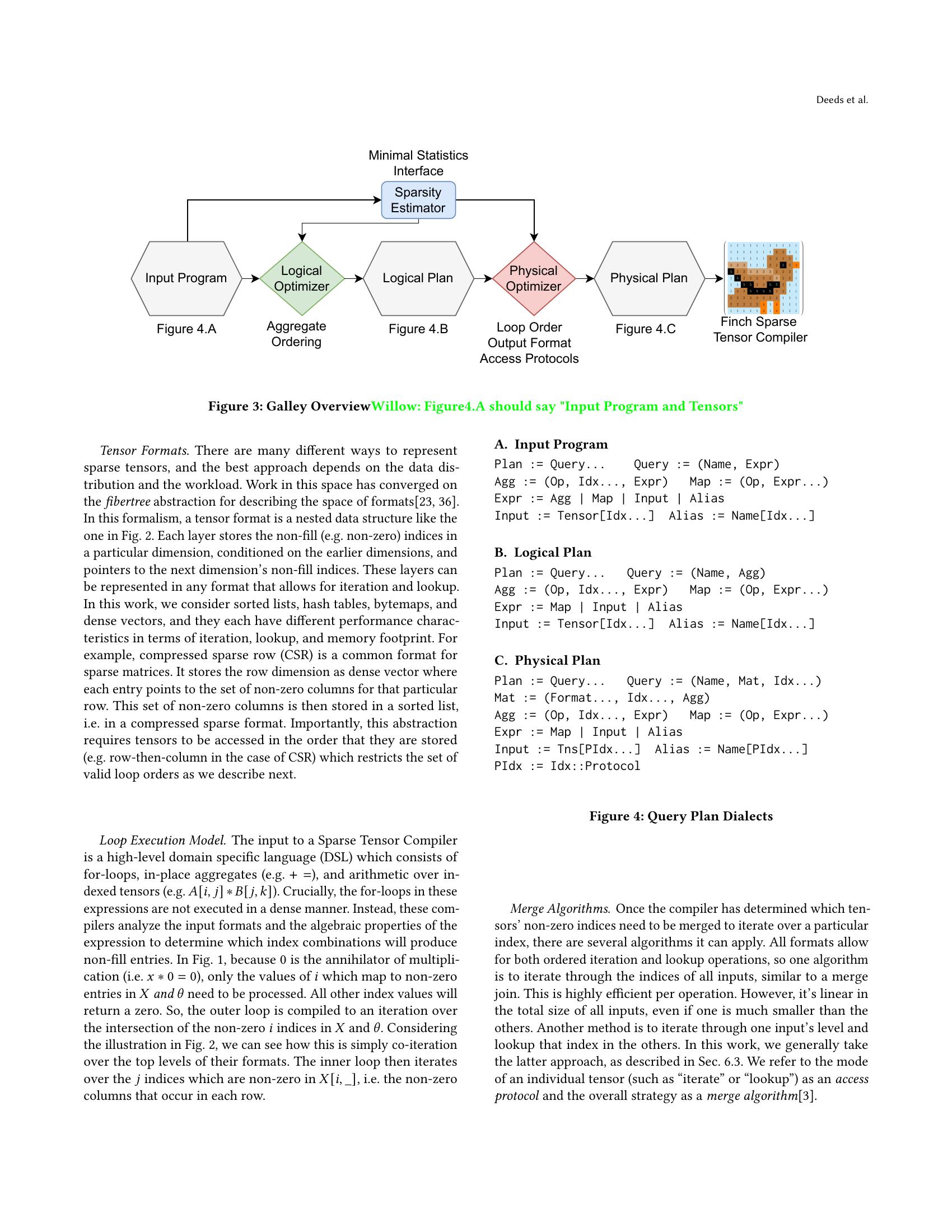 Galley: Modern Query Optimization for Sparse Tensor Programs - 智源社区论文