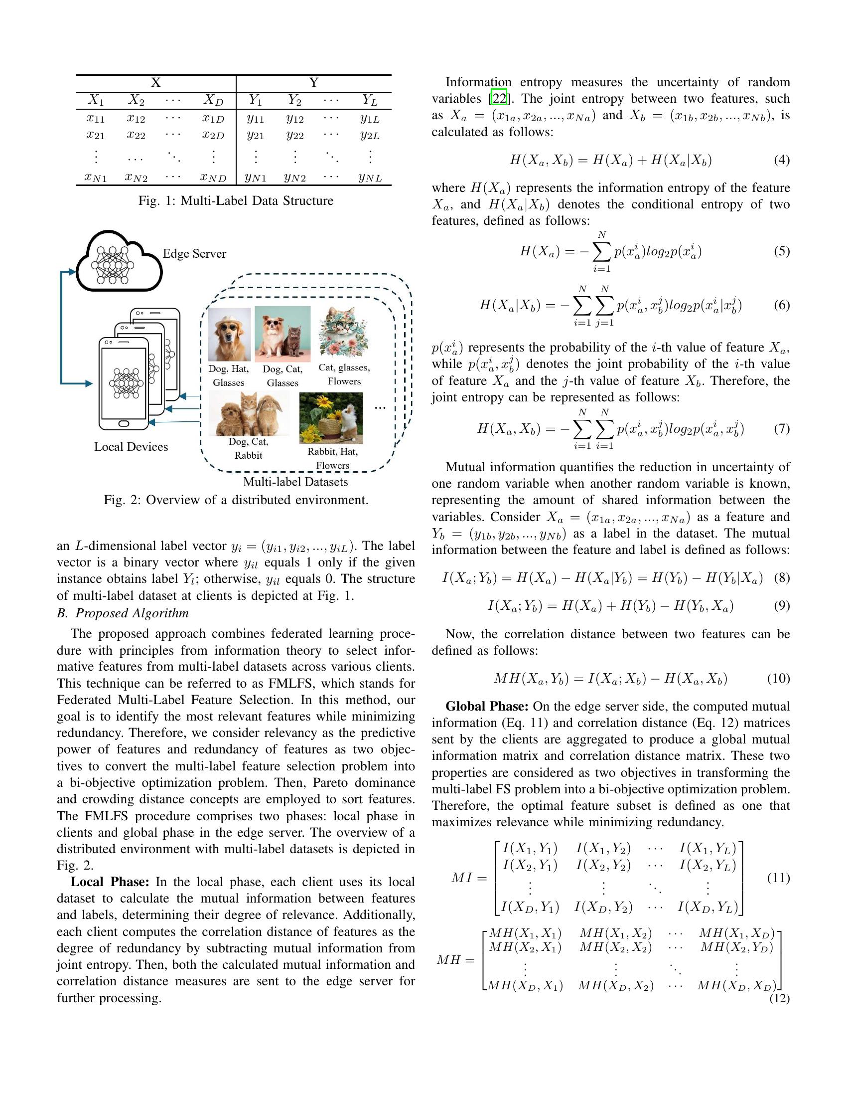 FMLFS: A federated multi-label feature selection based on information ...