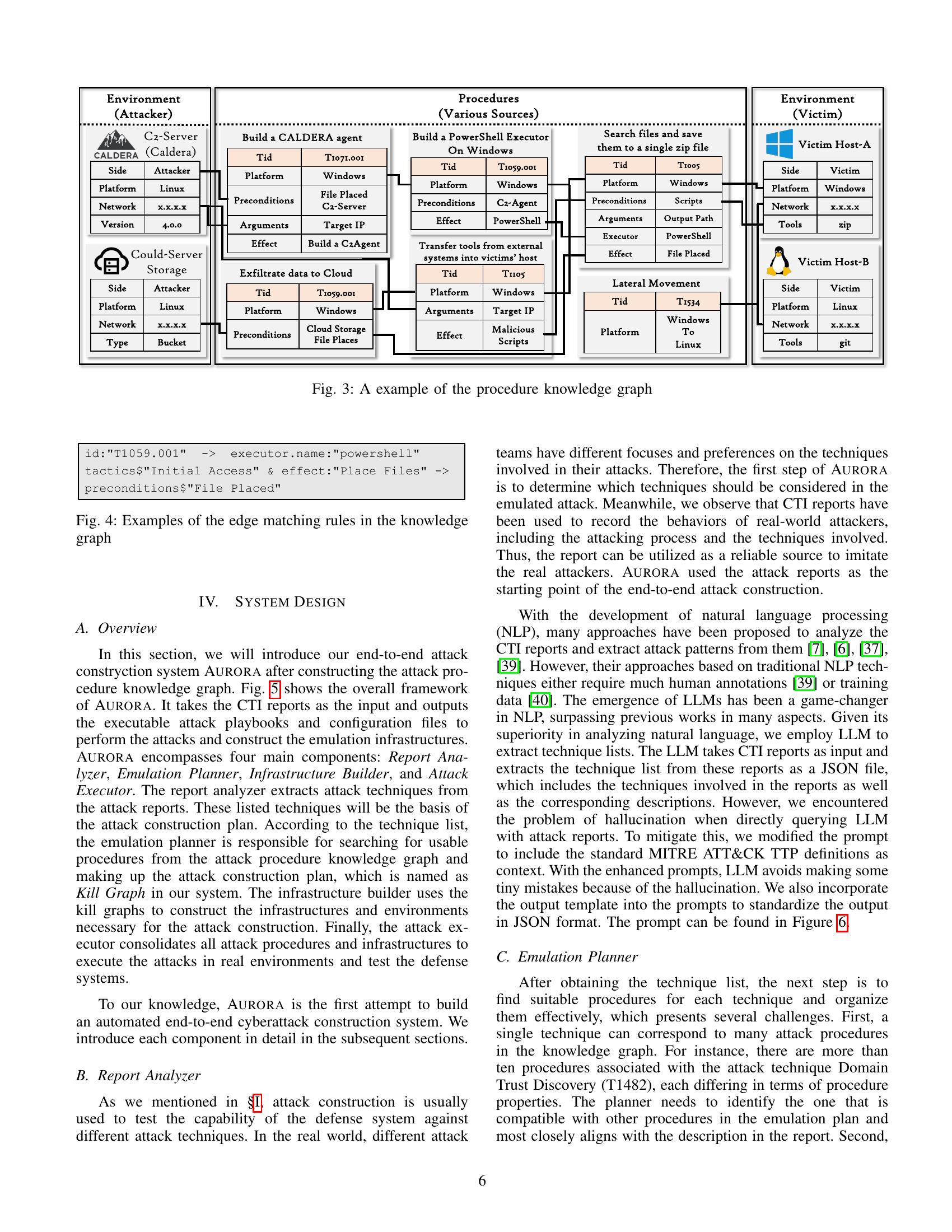 From Sands to Mansions: Enabling Automatic Full-Life-Cycle Cyberattack ...