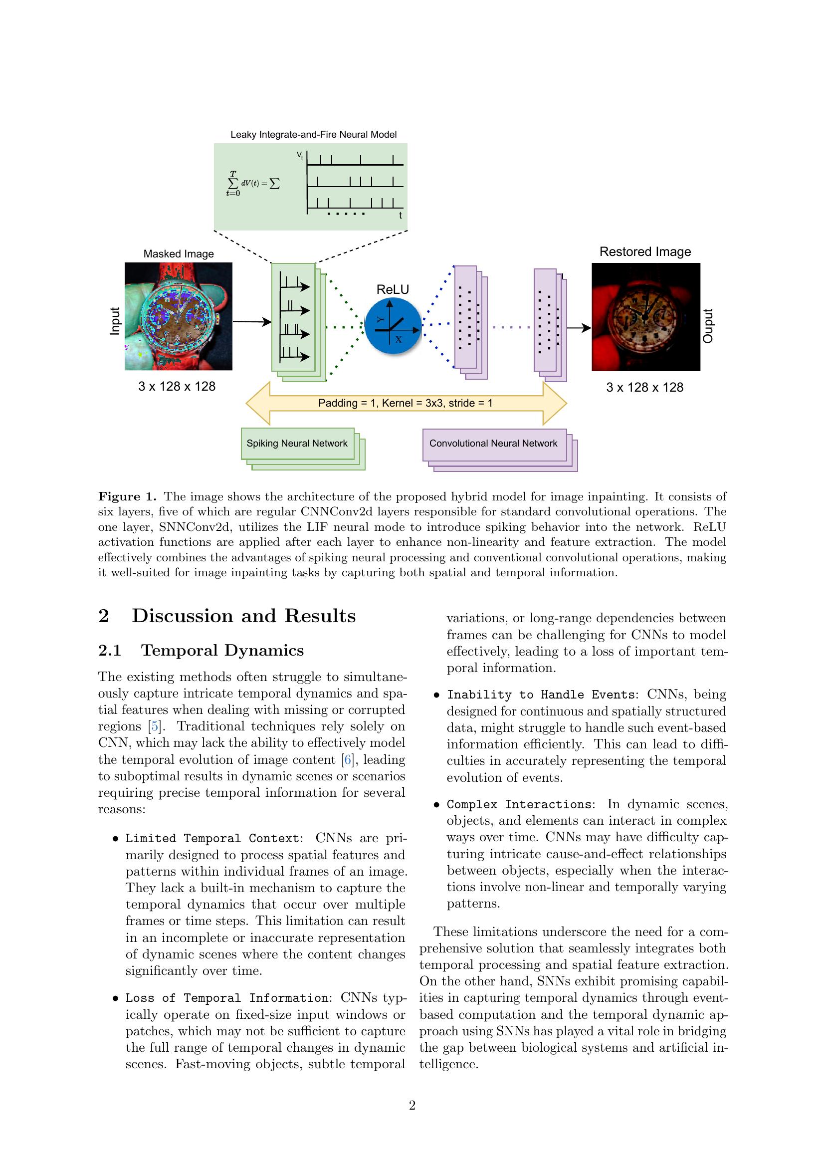 A Hybrid Spiking-Convolutional Neural Network Approach for Advancing ...