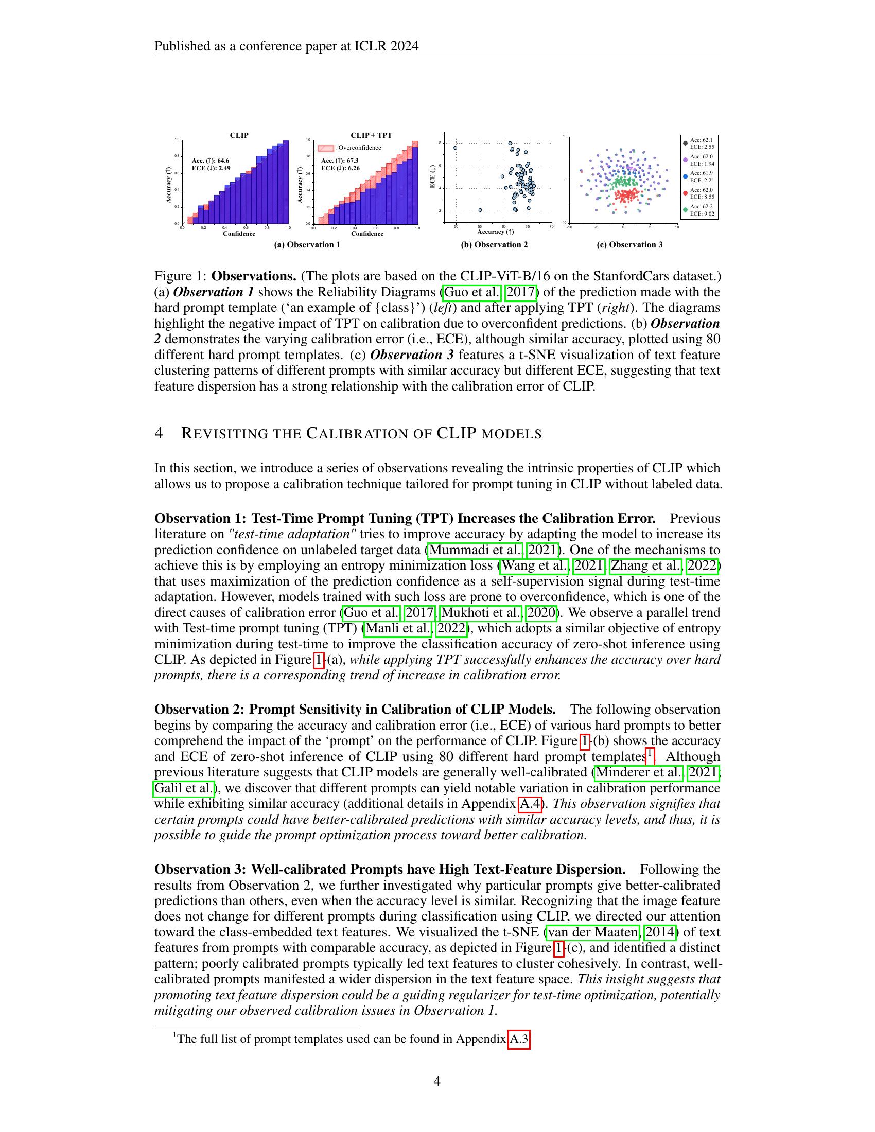 C-TPT: Calibrated Test-Time Prompt Tuning for Vision-Language Models ...