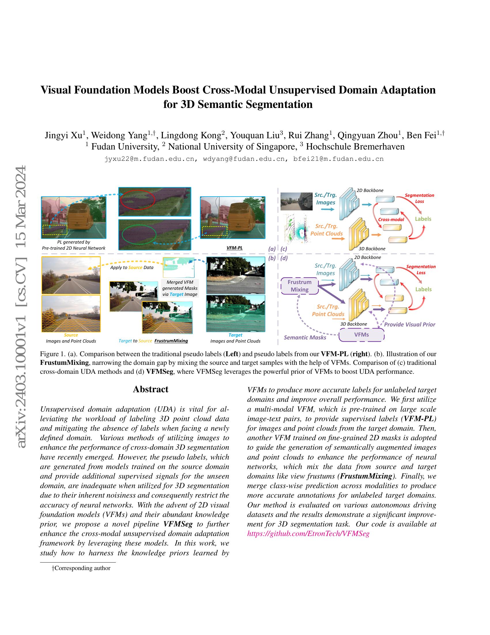 Visual Foundation Models Boost Cross-Modal Unsupervised Domain ...