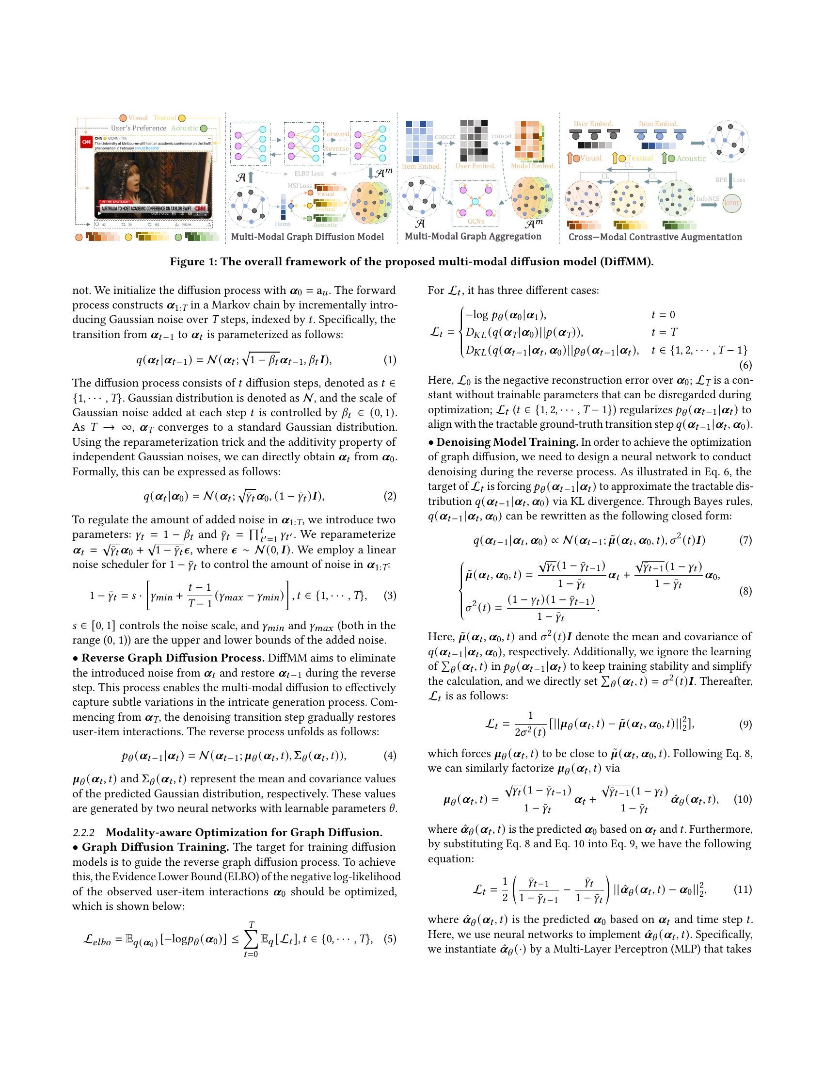 DiffMM: Multi-Modal Diffusion Model for Recommendation - 智源社区论文