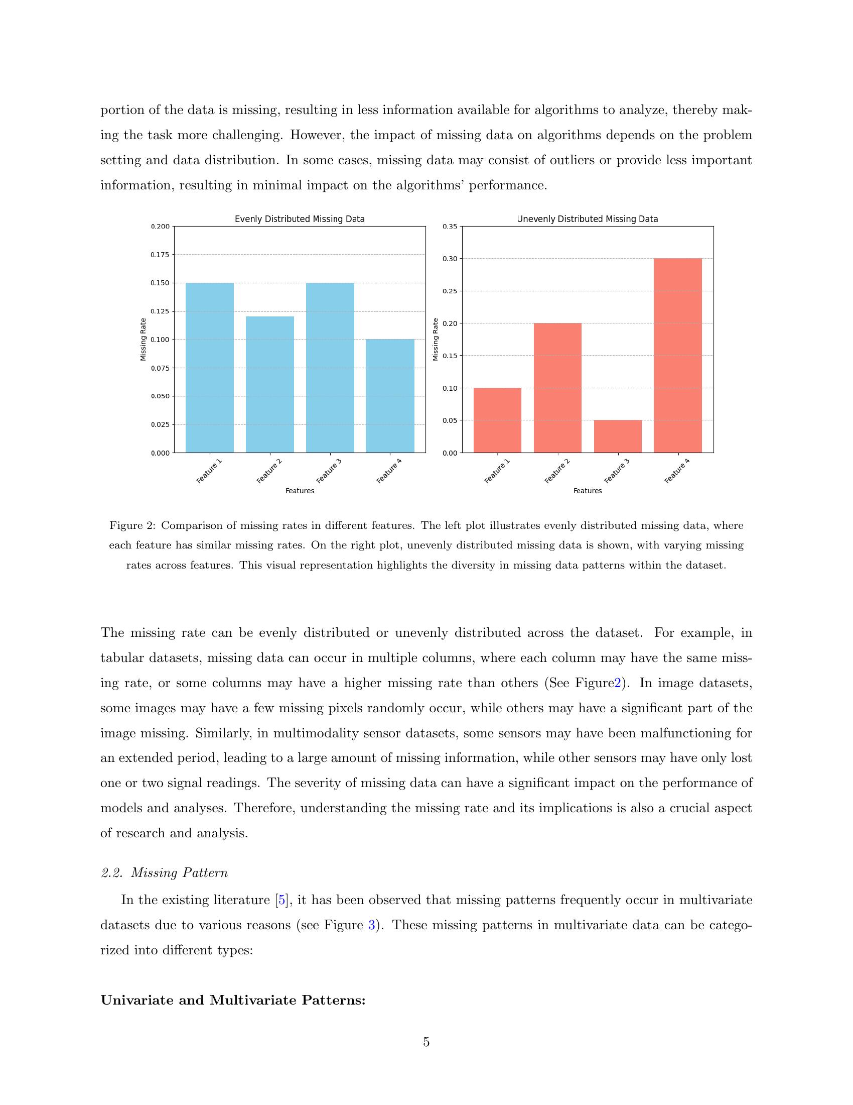 Review for Handling Missing Data with special missing mechanism - 智源社区论文
