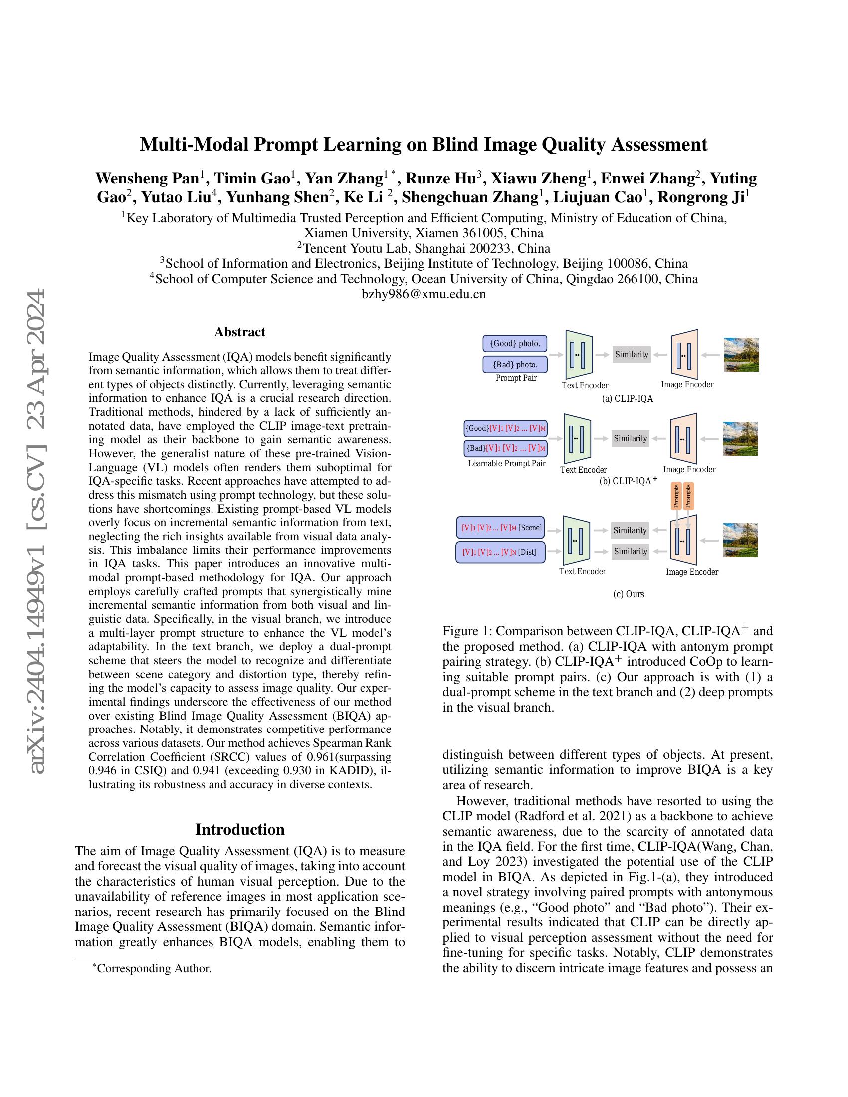 Multi-Modal Prompt Learning on Blind Image Quality Assessment - 智源社区论文