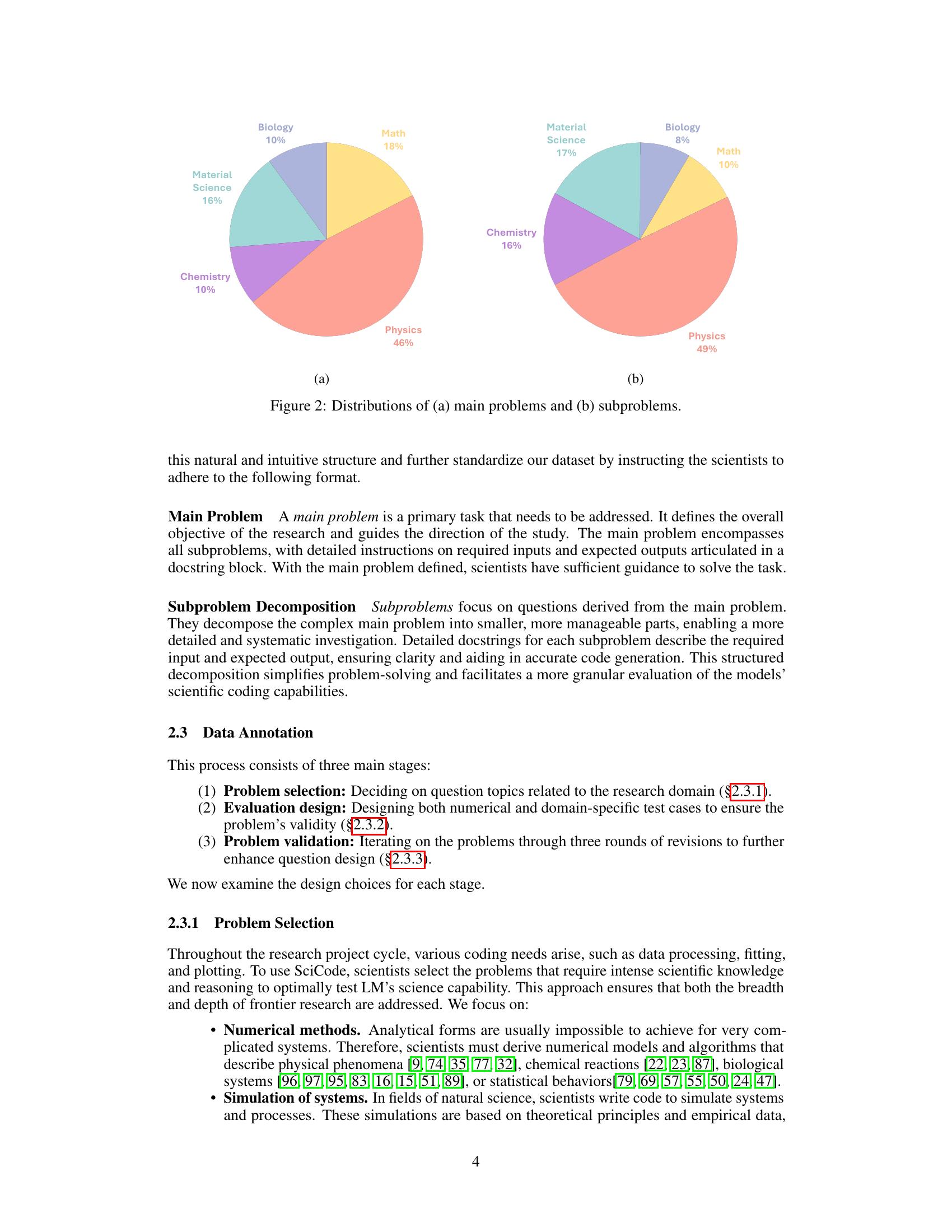 SciCode: A Research Coding Benchmark Curated by Scientists - 智源社区论文