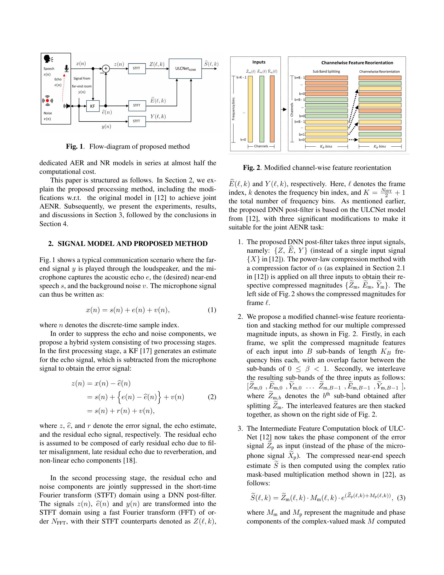 A Hybrid Approach for Low-Complexity Joint Acoustic Echo and Noise ...