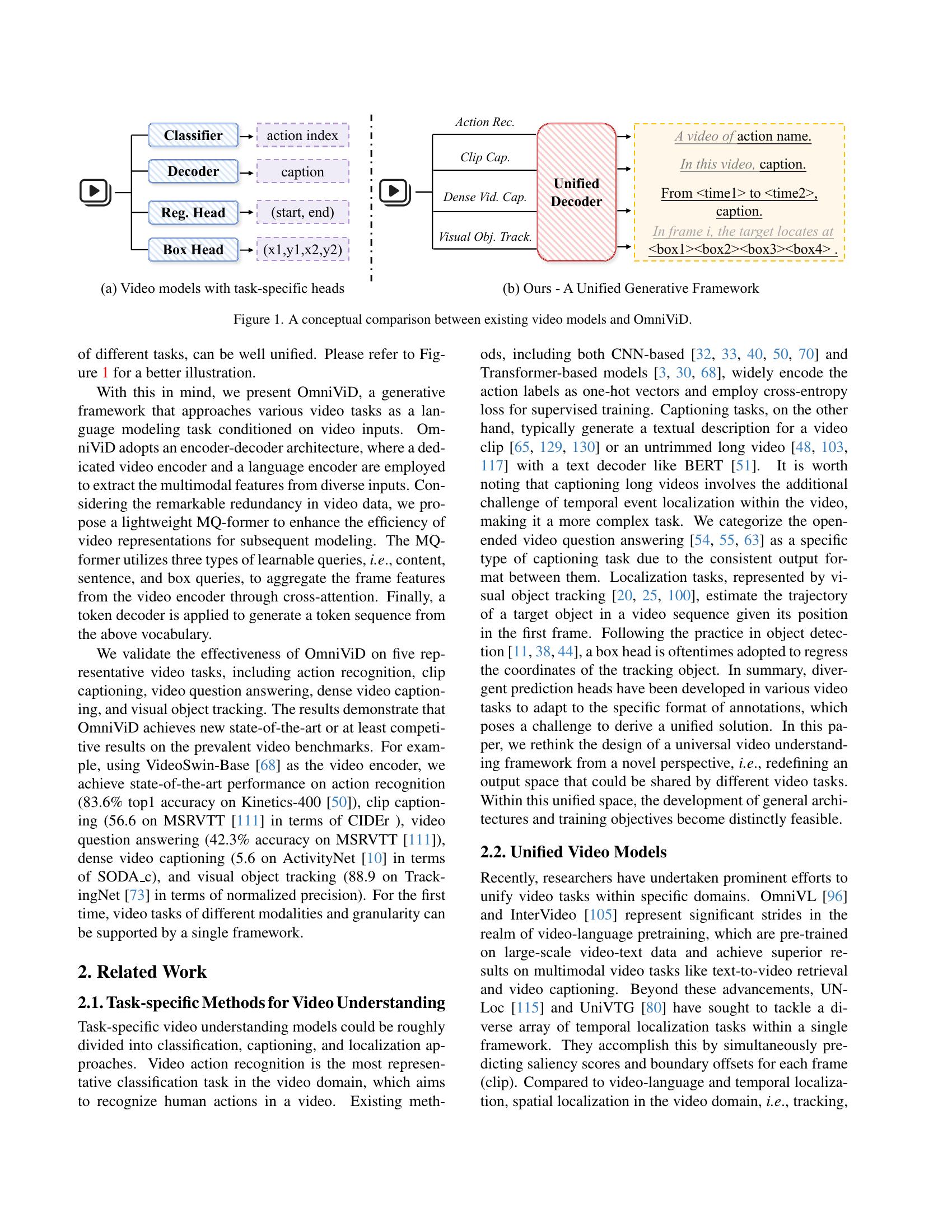 OmniVid: A Generative Framework for Universal Video Understanding - 智源社区论文