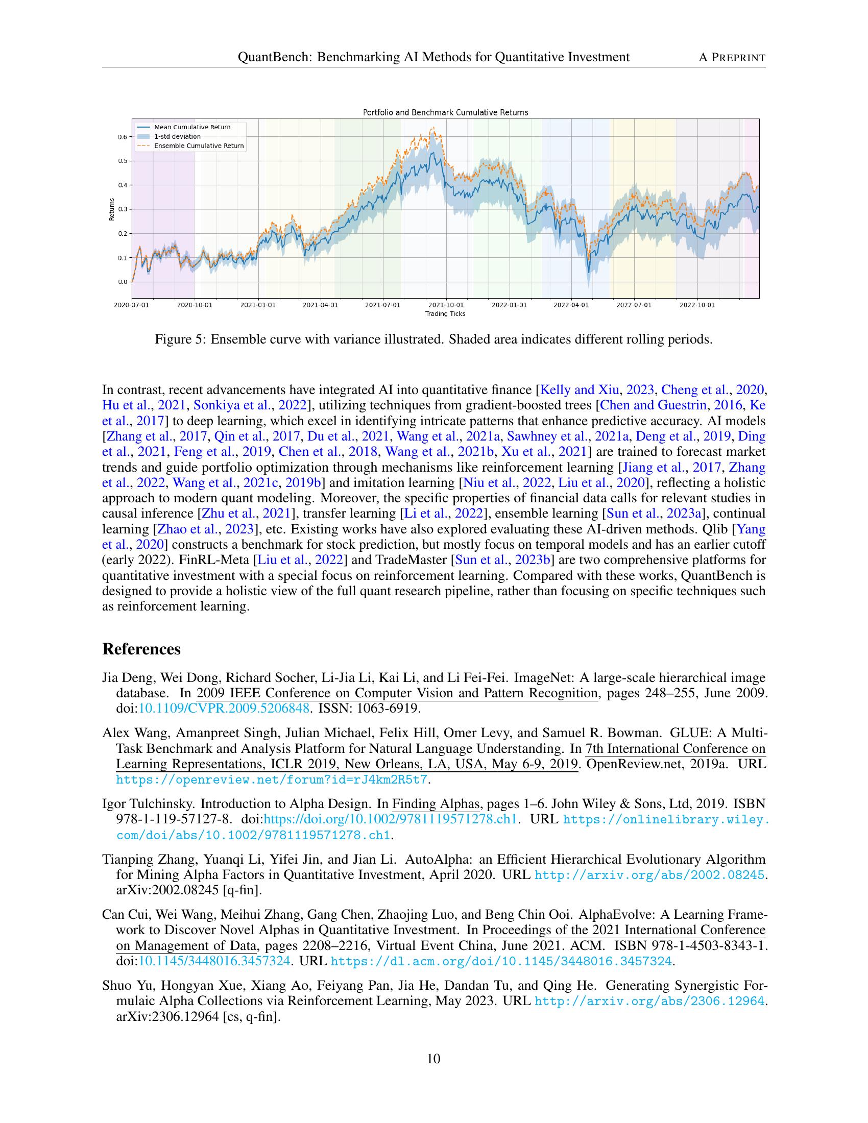 QuantBench: Benchmarking AI Methods for Quantitative Investment - 智源社区论文