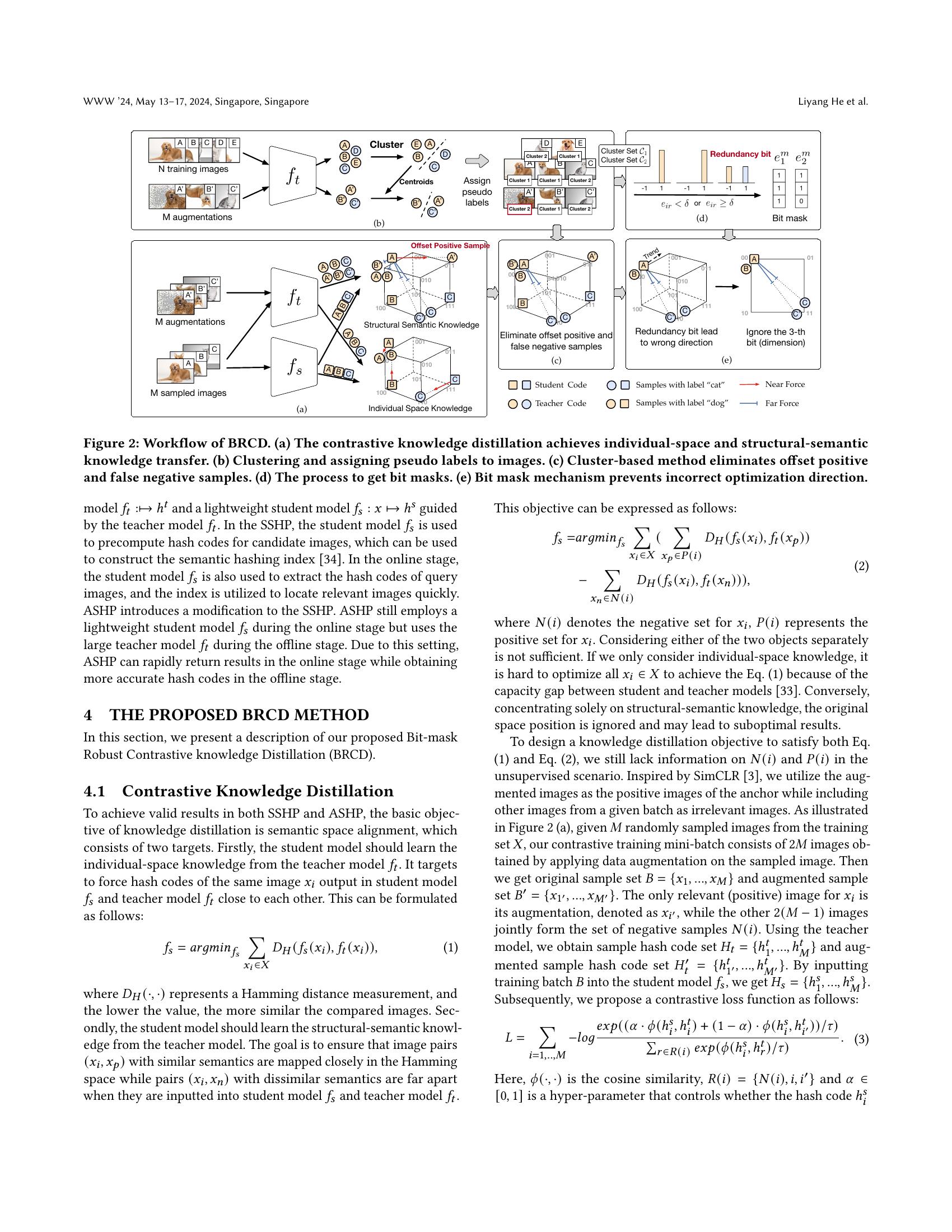 Bit-mask Robust Contrastive Knowledge Distillation for Unsupervised ...