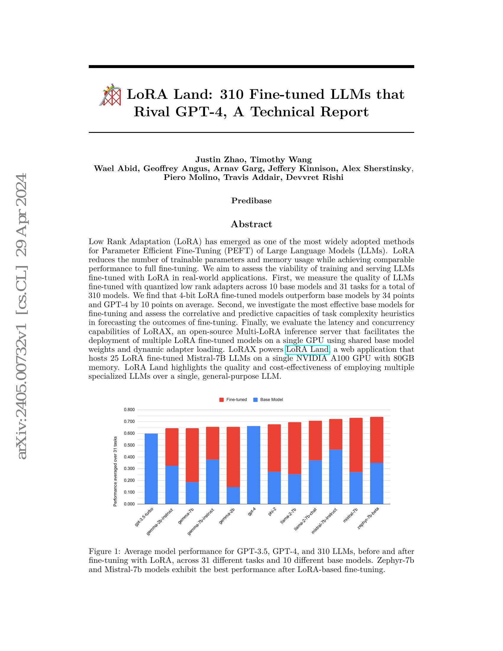 LoRA Land: 310 Fine-tuned LLMs That Rival GPT-4, A Technical Report - 智 ...