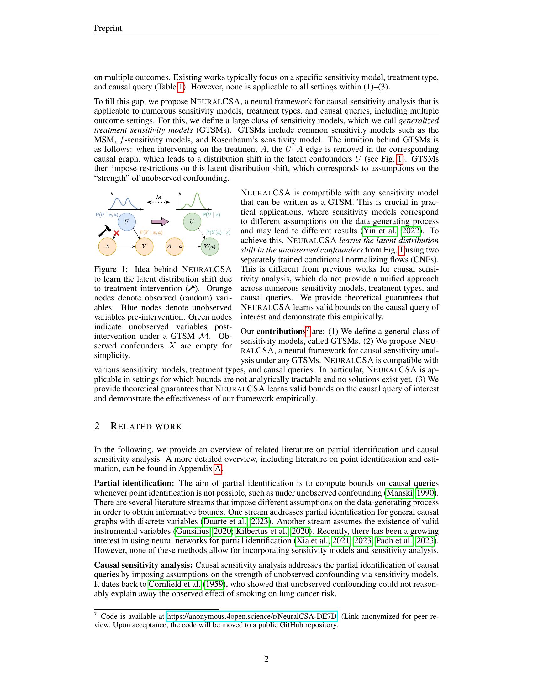 A Neural Framework for Generalized Causal Sensitivity Analysis - 智源社区论文