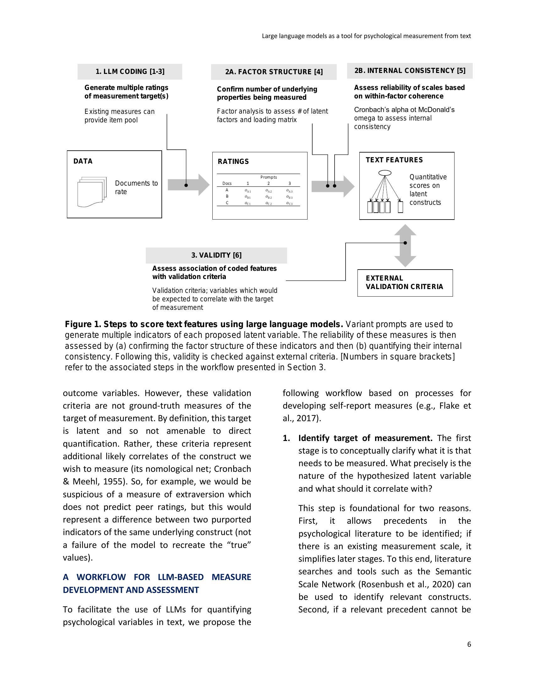 From traces to measures: Large language models as a tool for ...