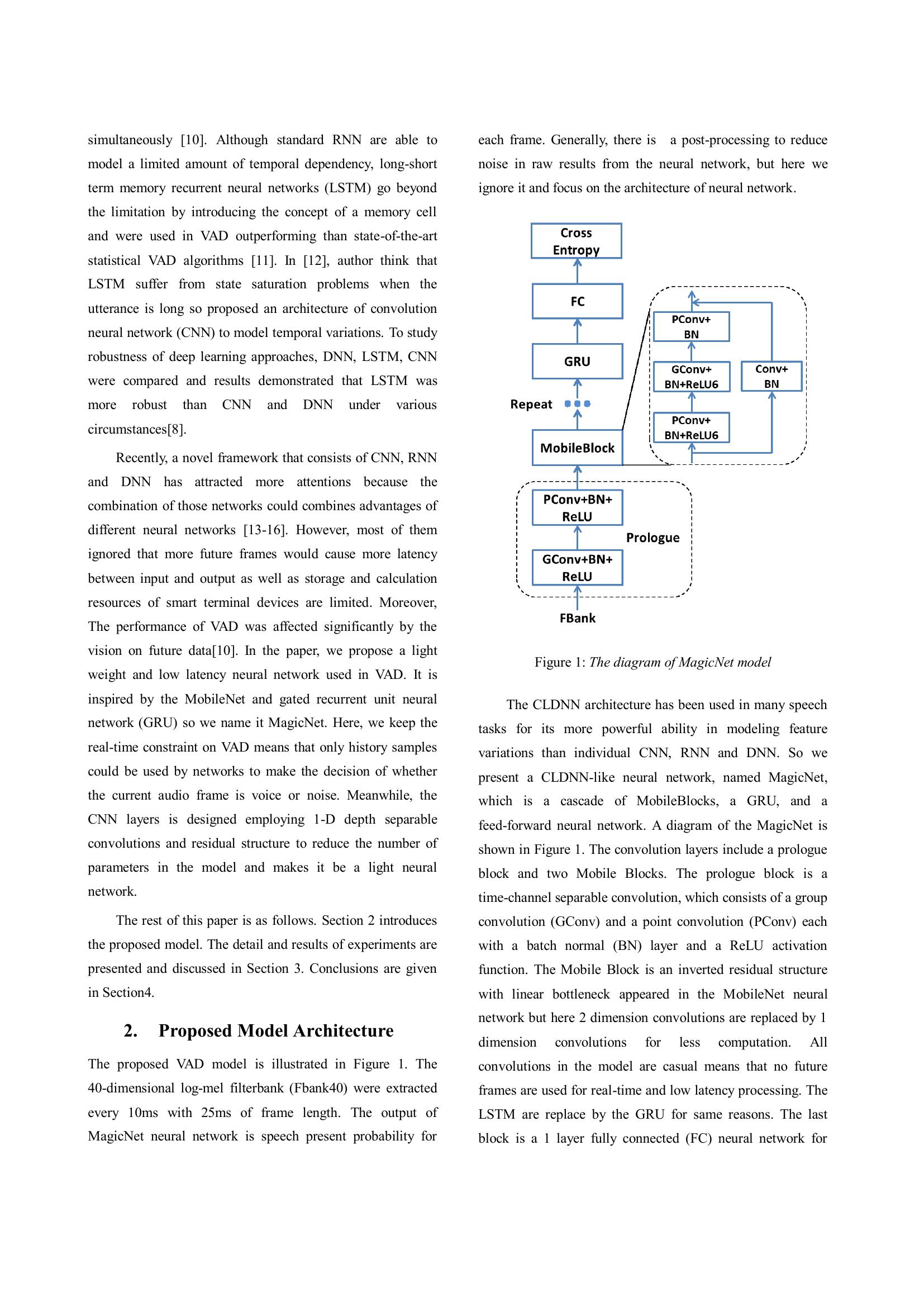 A Real-Time Voice Activity Detection Based On Lightweight Neural - 智源社区论文
