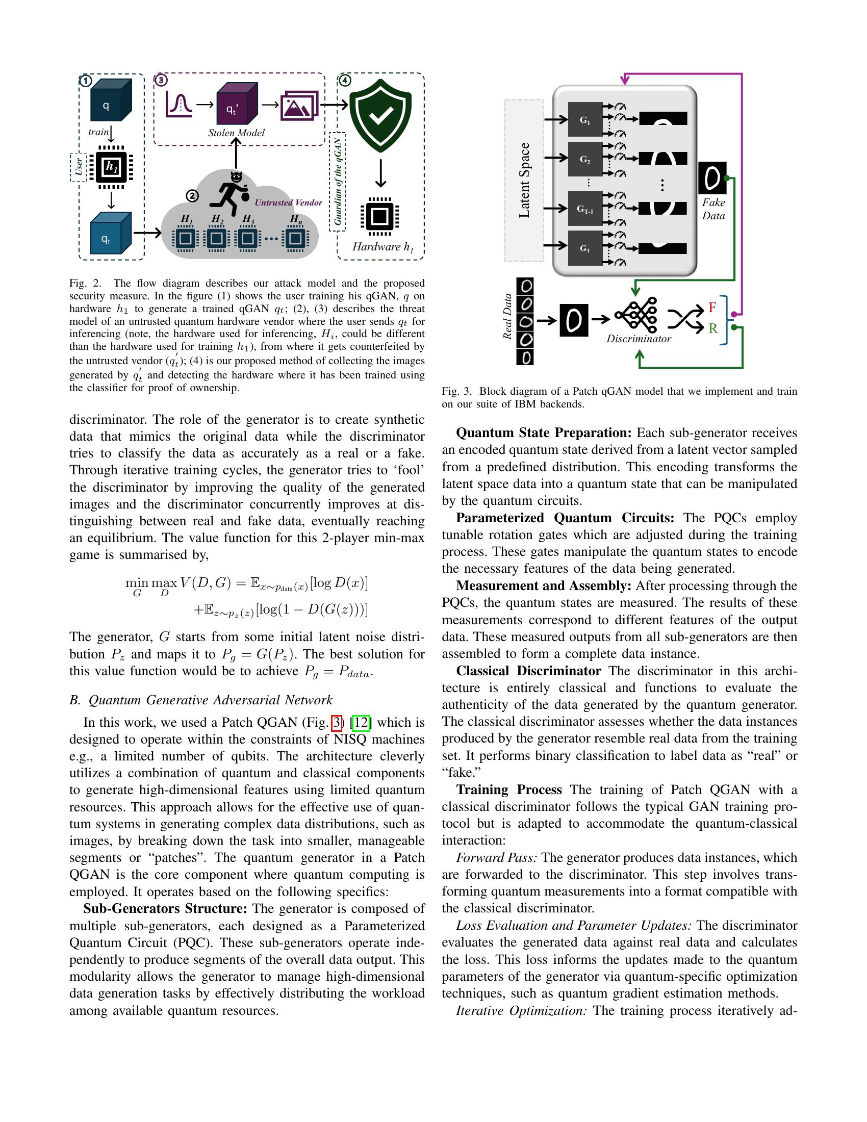 Guardians of the Quantum GAN - 智源社区论文