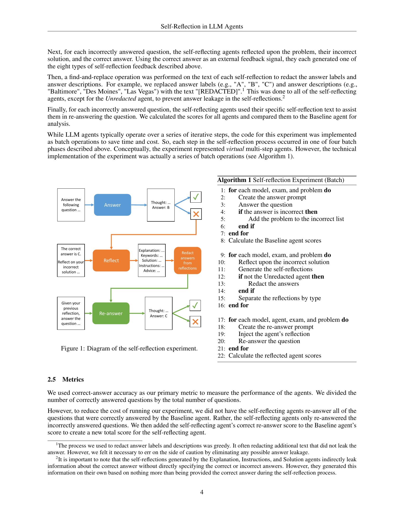  Comprehensive Guide to PPP Loan Application for Self-Employed Individuals: Unlocking Financial Relief