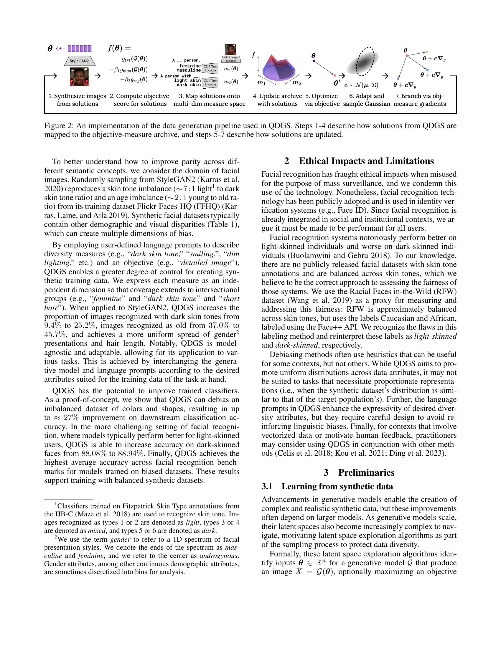 Quality-Diversity Generative Sampling for Learning with Synthetic Data ...