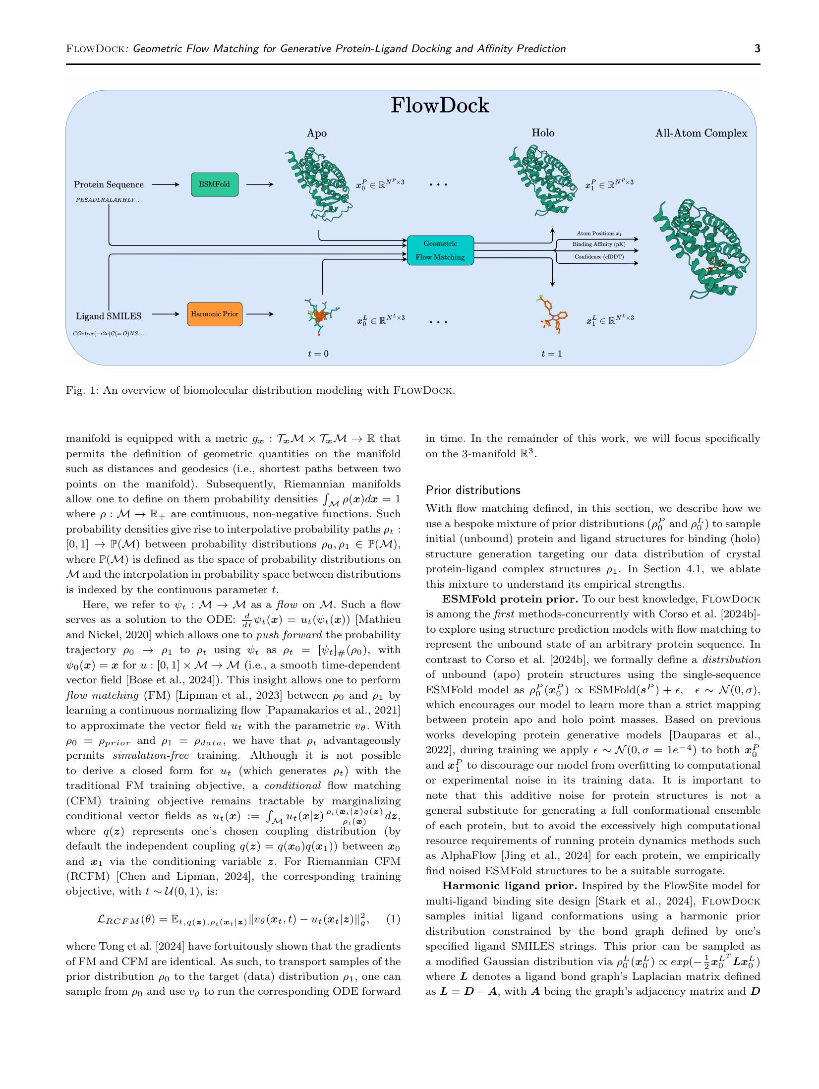 FlowDock: Geometric Flow Matching for Generative Protein-Ligand Docking ...