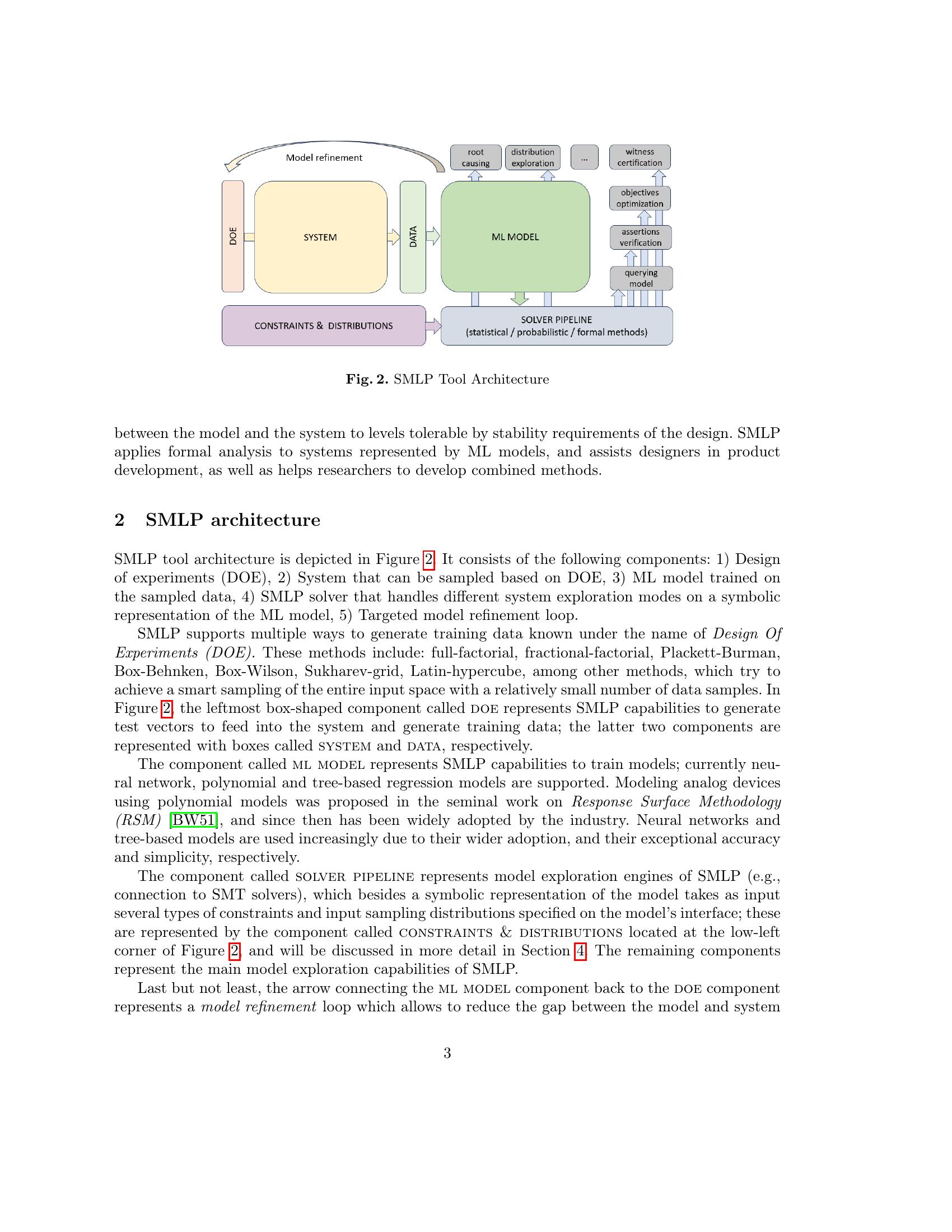 SMLP: Symbolic Machine Learning Prover - 智源社区论文