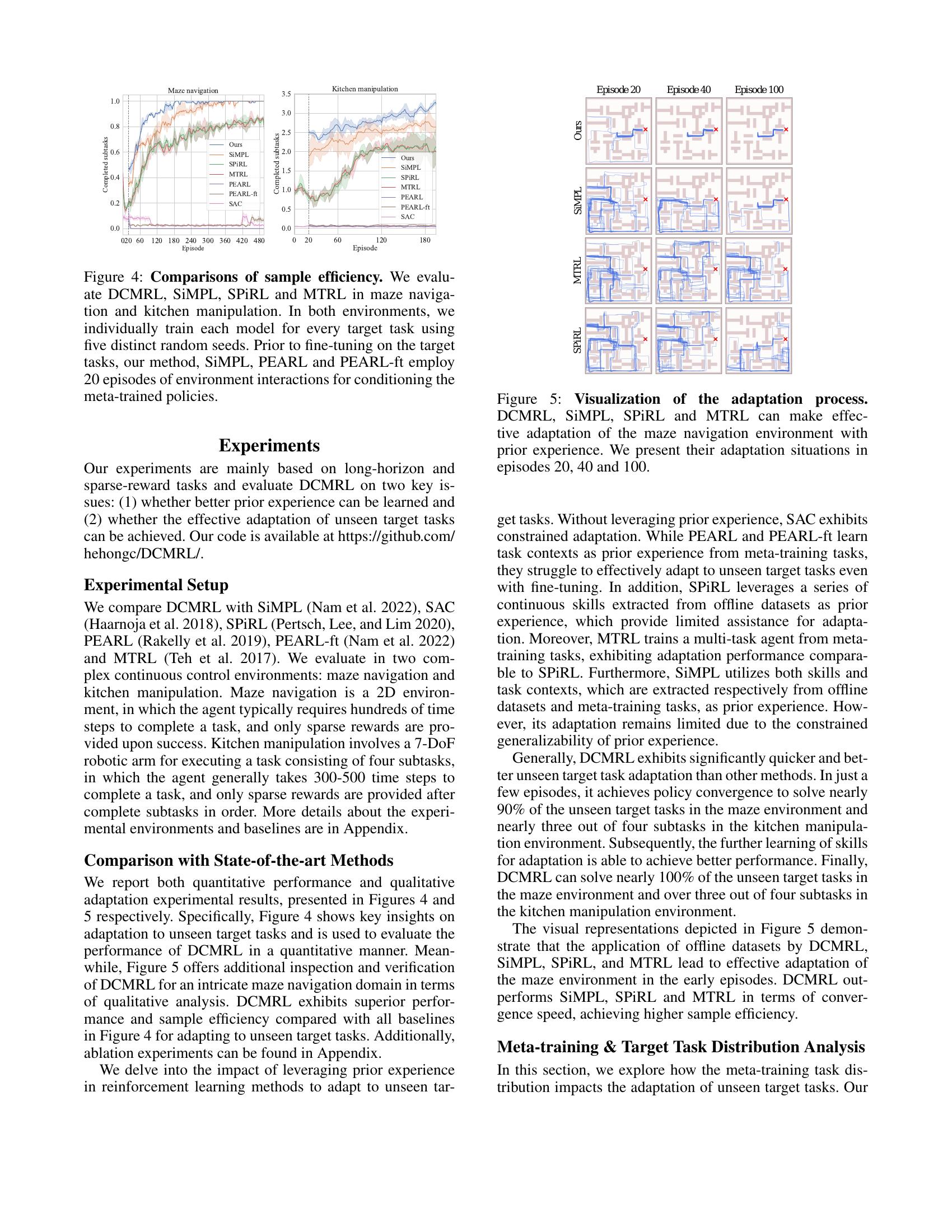 Decoupling Meta-Reinforcement Learning with Gaussian Task Contexts and ...