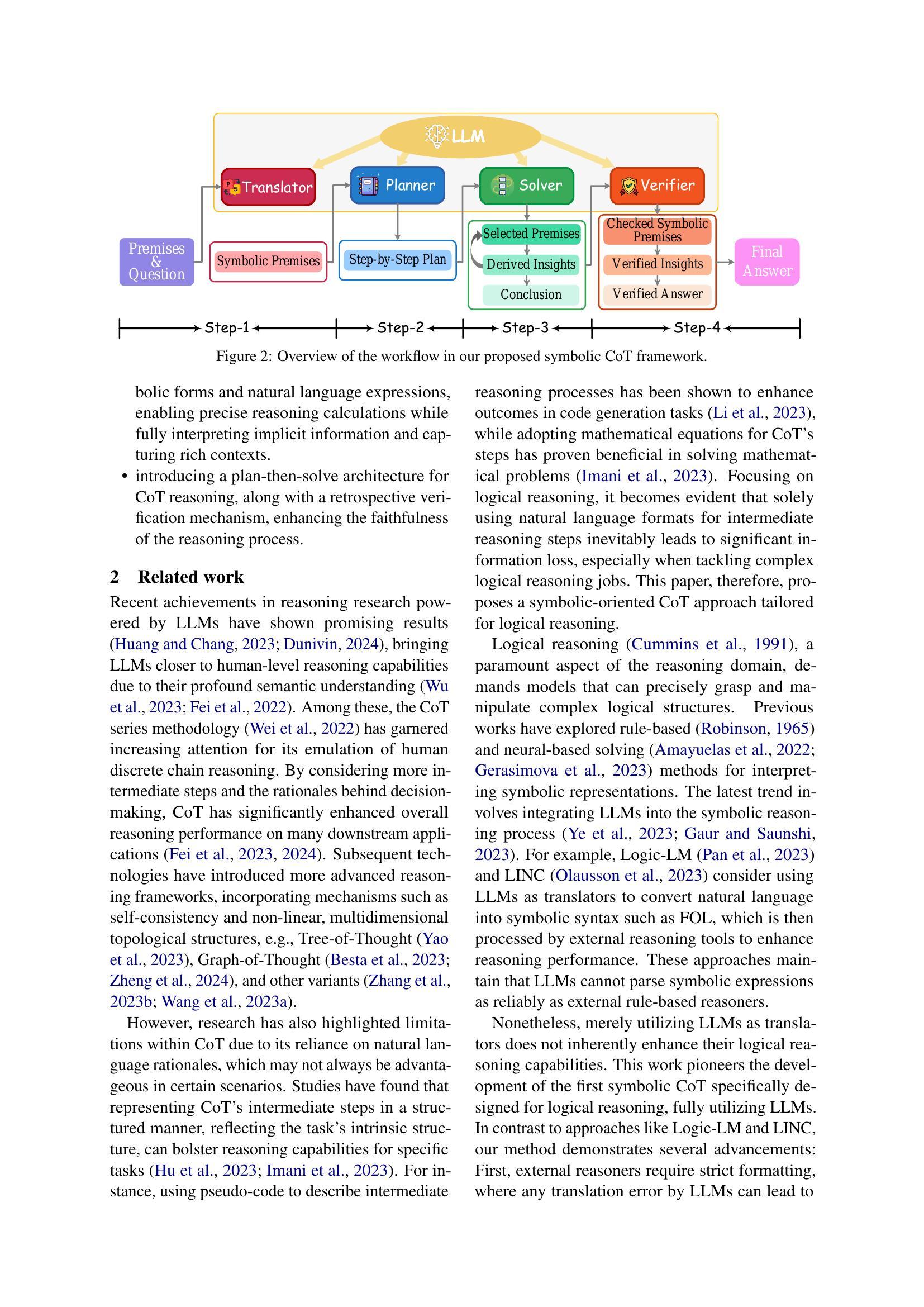 Faithful Logical Reasoning via Symbolic Chain-of-Thought - 智源社区论文