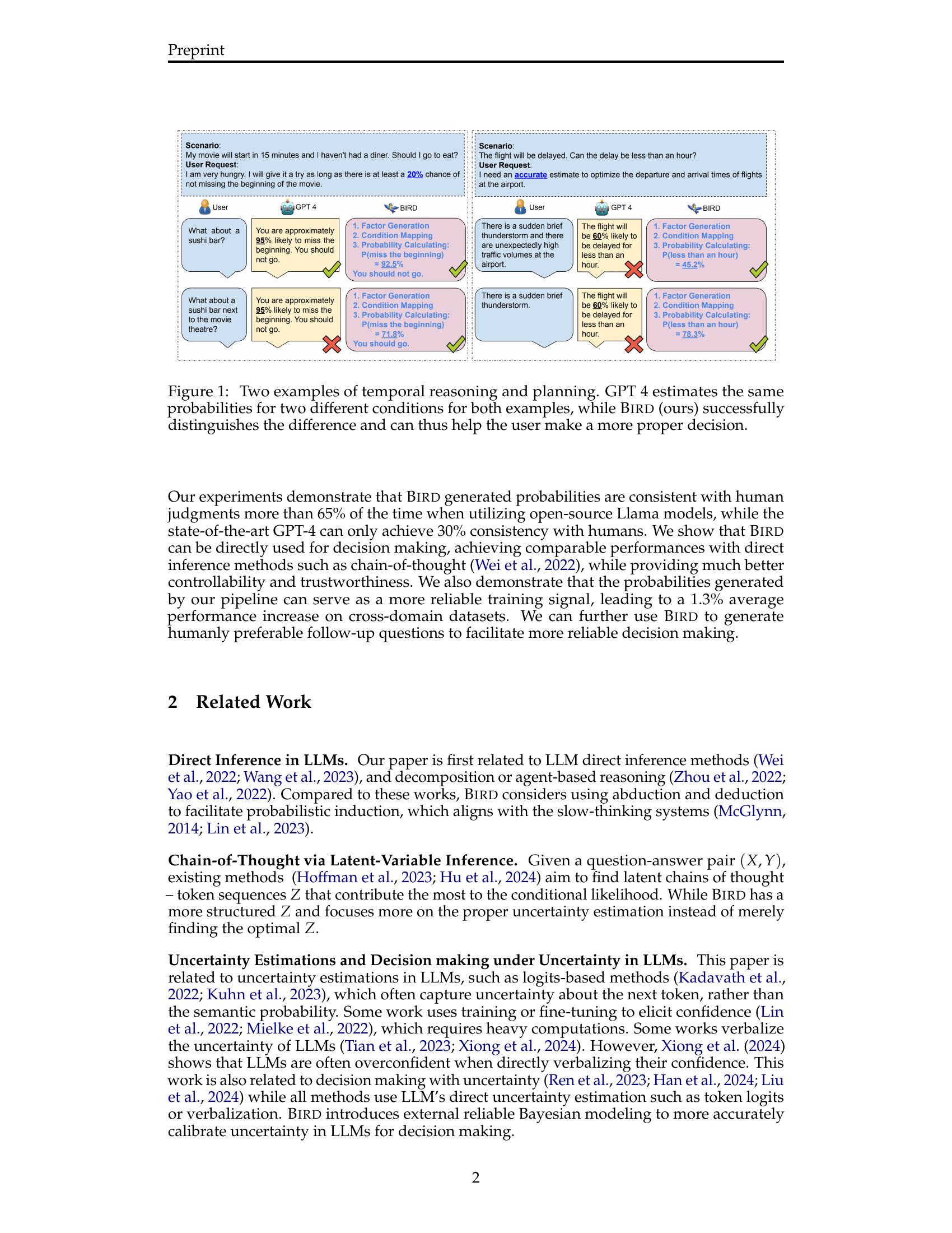 Bugs Bayesian Programming Language BIRD: A Trustworthy Bayesian Inference Framework for Large Language ...
