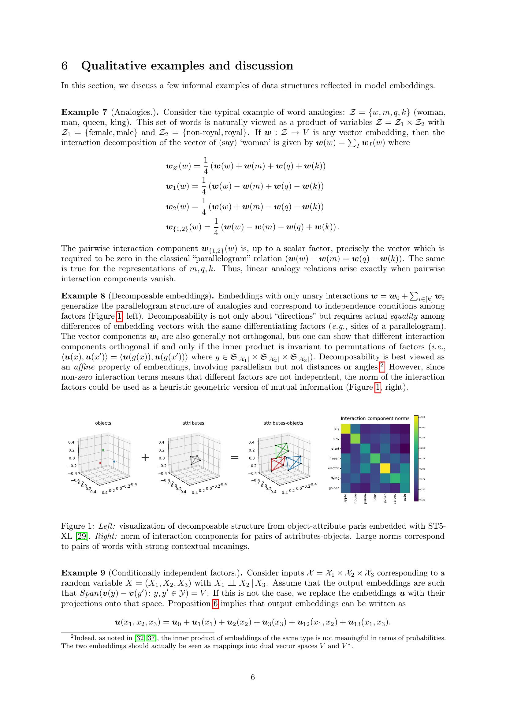 Compositional Structures in Neural Embedding and Interaction ...