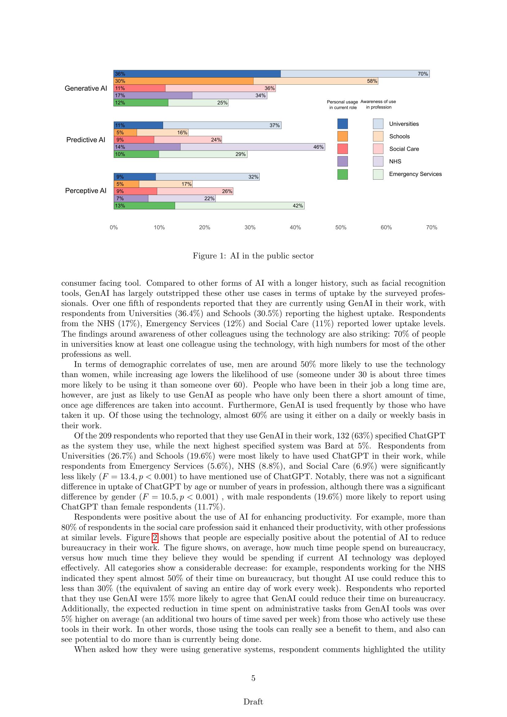 Generative AI is already widespread in the public sector - 智源社区论文