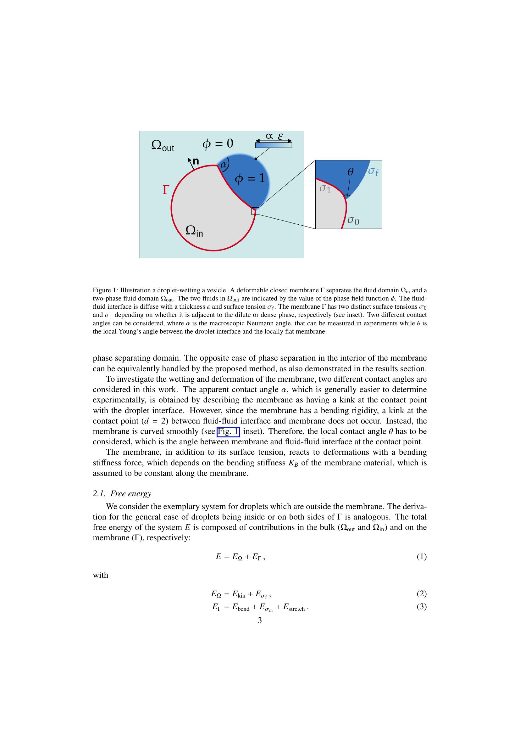 A simulation method for the wetting dynamics of liquid droplets on ...