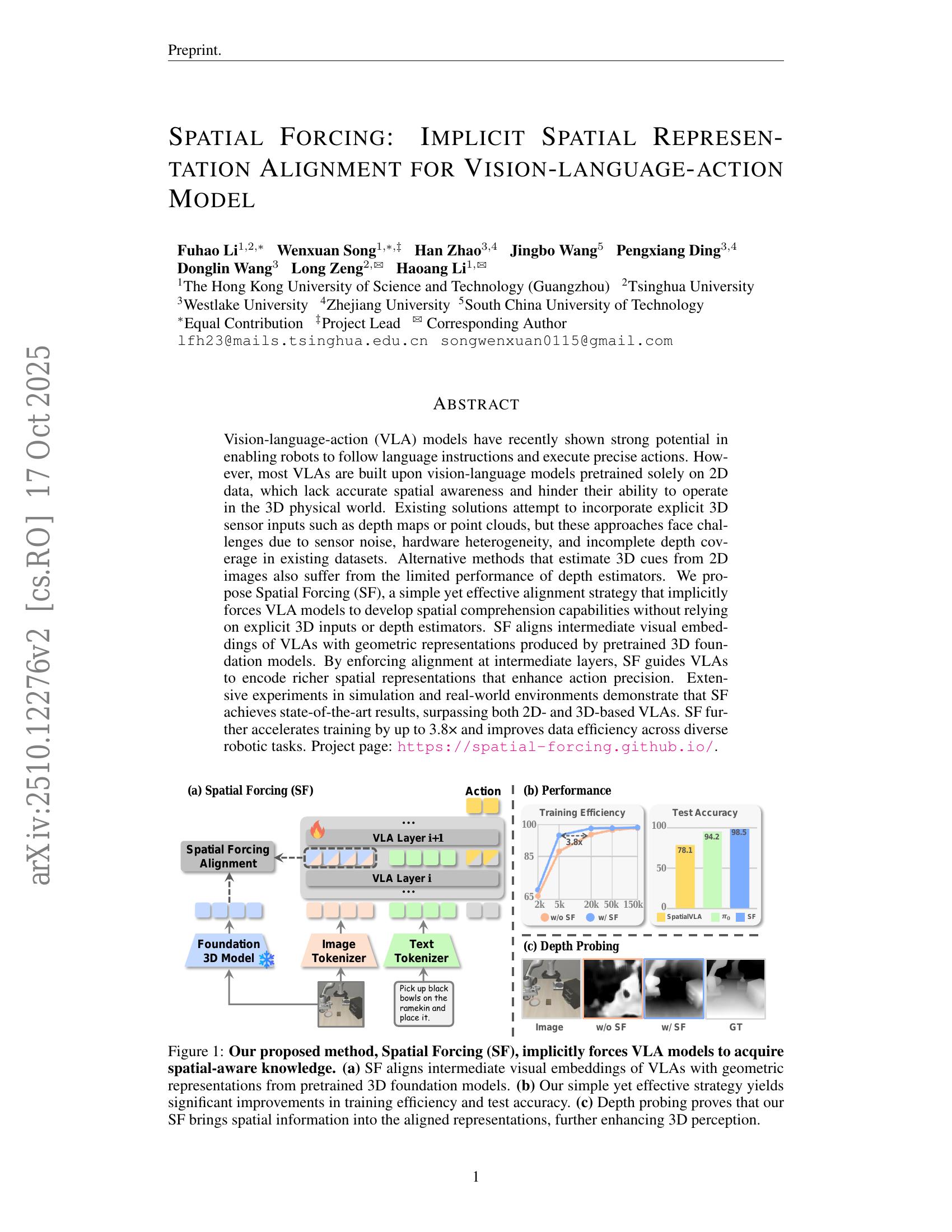 Spatial Forcing: Implicit Spatial Representation Alignment for Vision ...