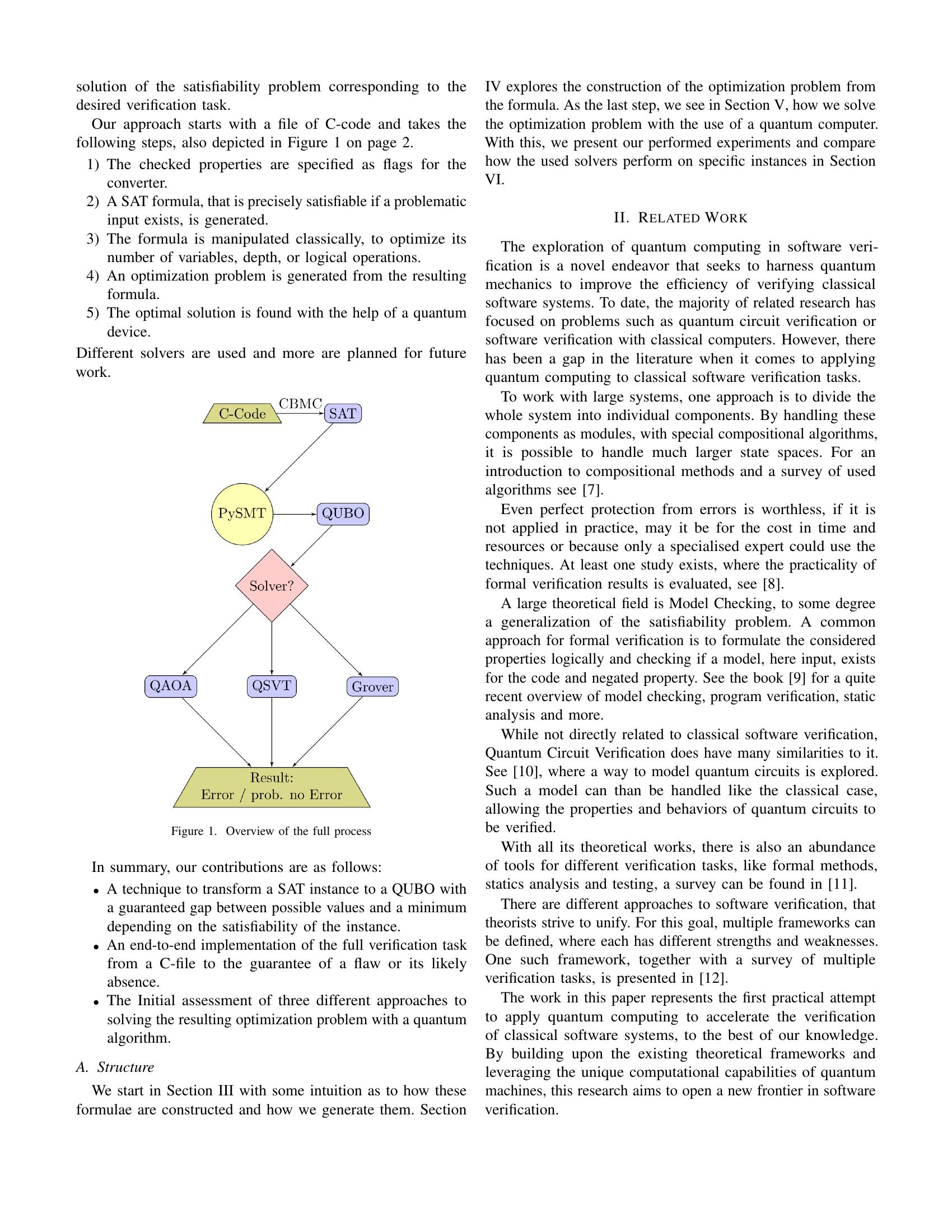 Towards Classical Software Verification using Quantum Computers - 智源社区论文