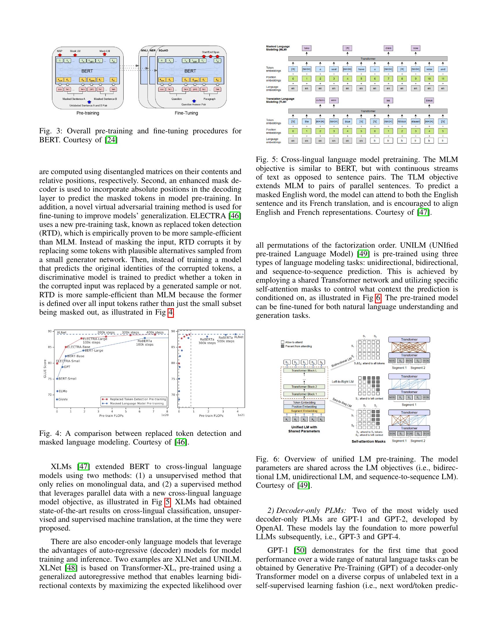 Large Language Models: A Survey - 智源社区论文