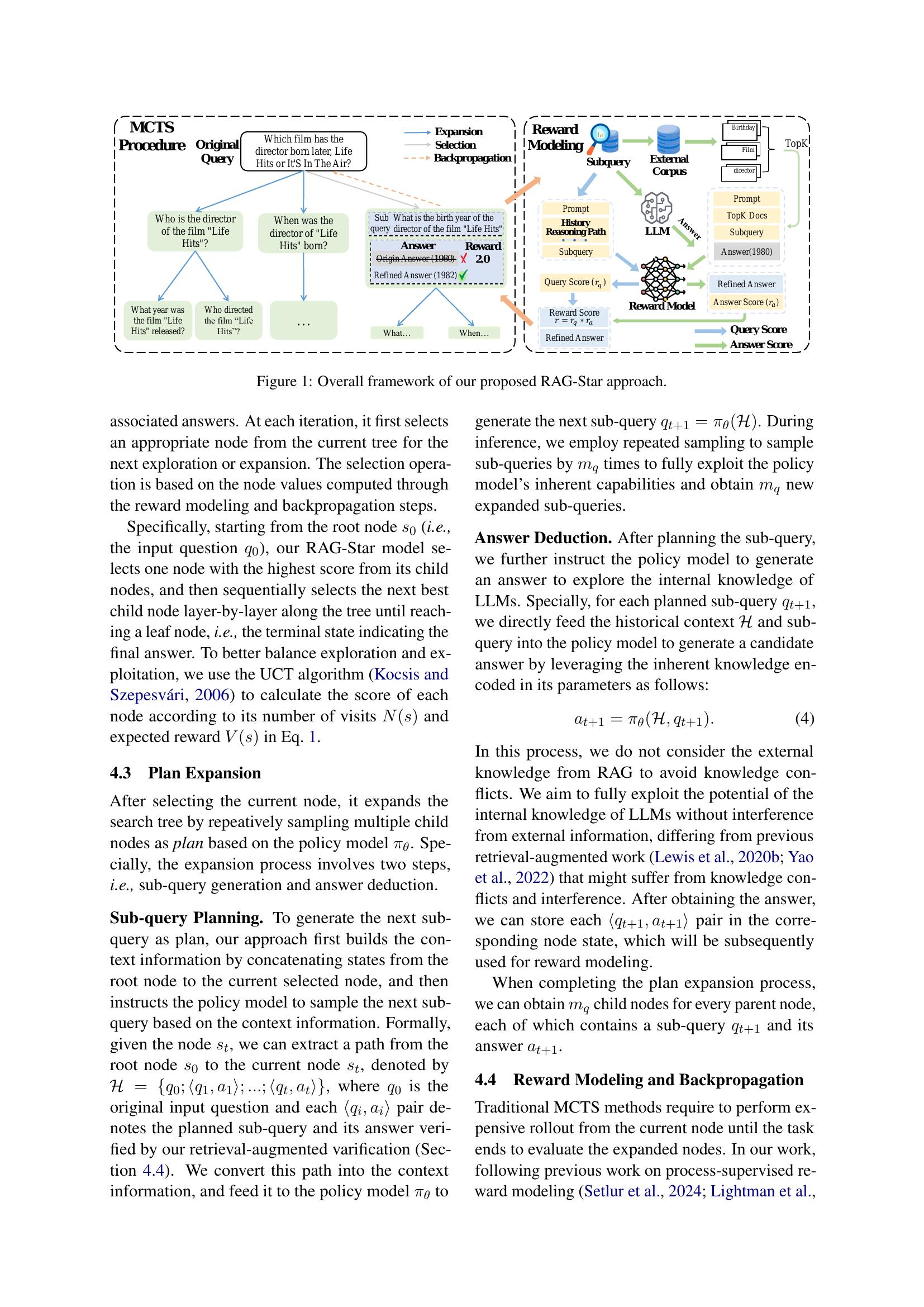 RAG-Star: Enhancing Deliberative Reasoning with Retrieval Augmented ...