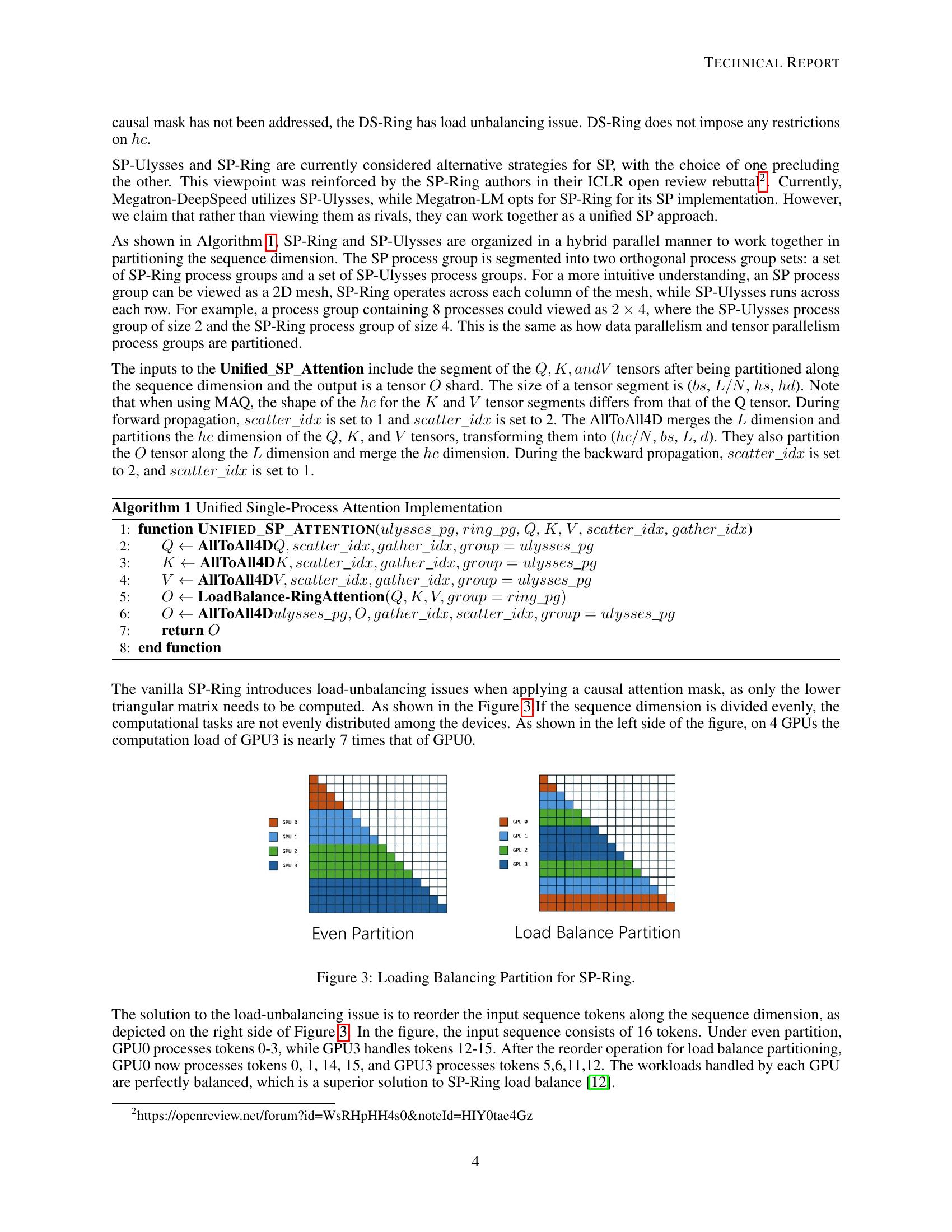 A Unified Sequence Parallelism Approach for Long Context Generative AI ...