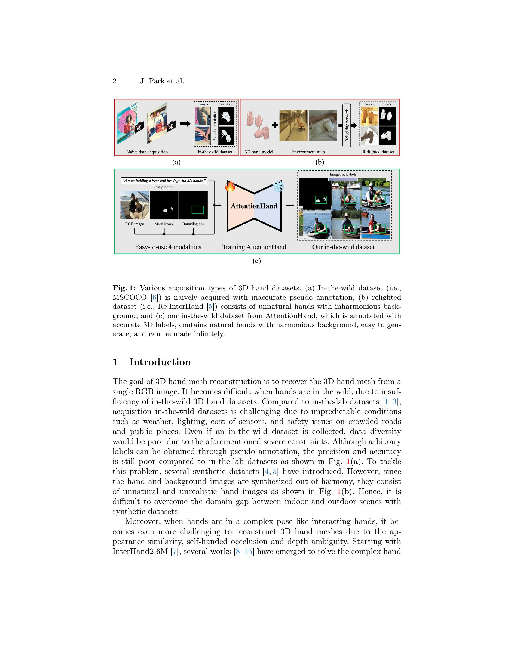 AttentionHand: Text-driven Controllable Hand Image Generation for 3D ...