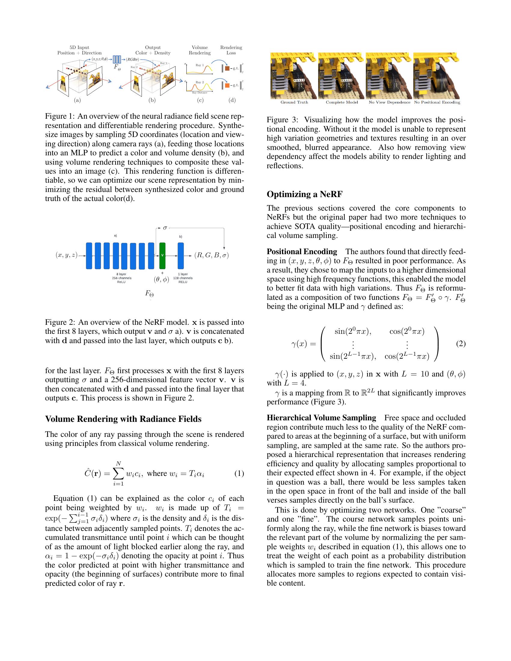 Survey on Fundamental Deep Learning 3D Reconstruction Techniques - 智源社区论文