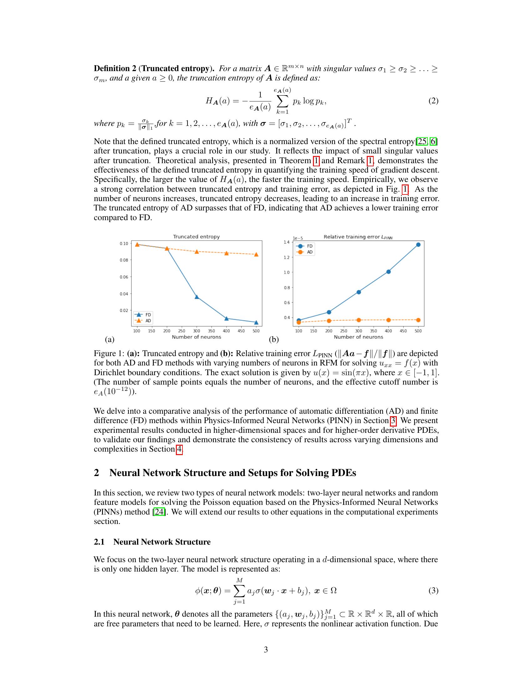 Automatic Differentiation is Essential in Training Neural Networks for ...