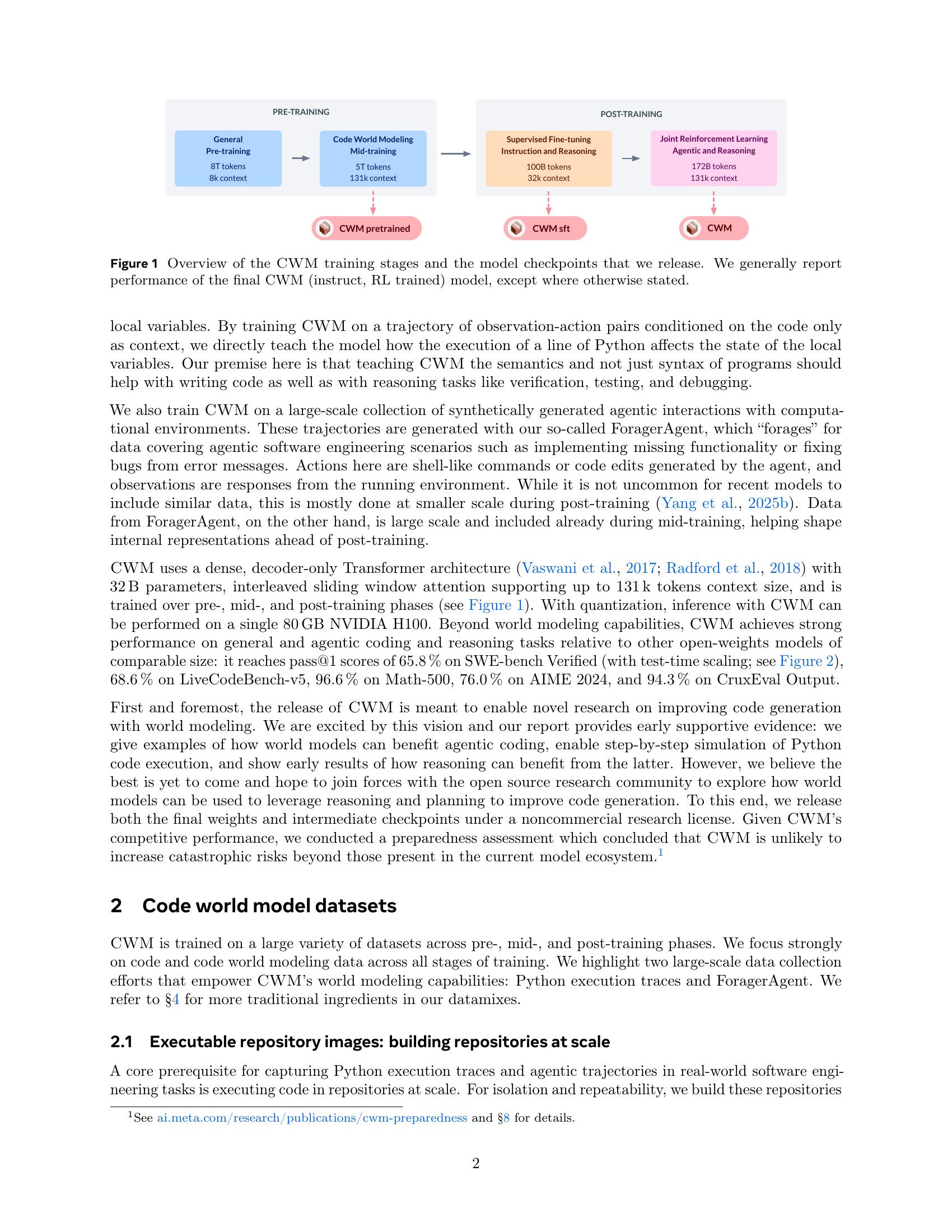CWM: An Open-Weights LLM for Research on Code Generation with World ...