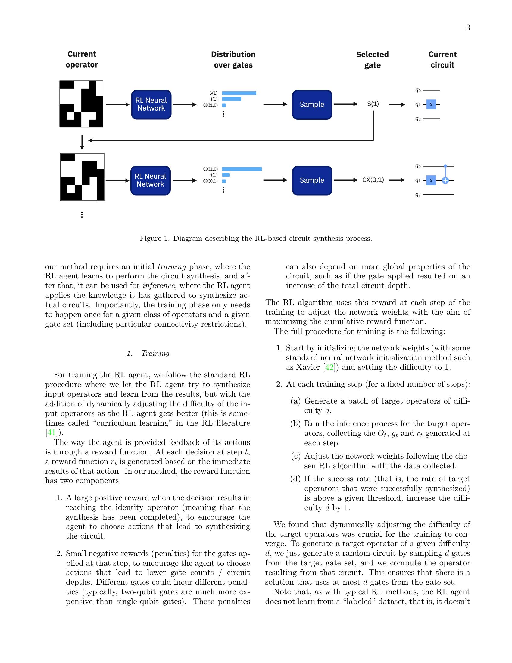 Practical and efficient quantum circuit synthesis and transpiling with ...