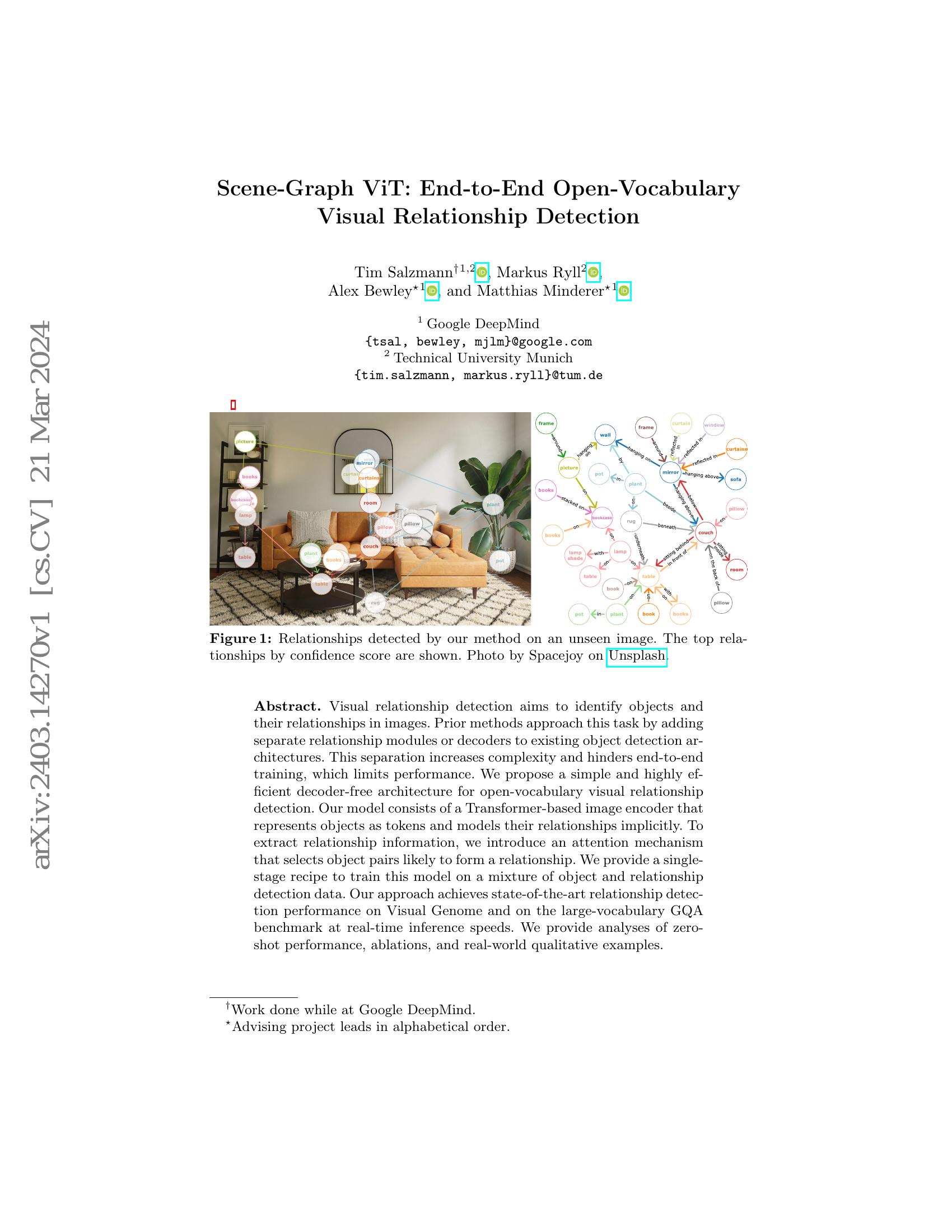 Scene-Graph ViT: End-to-End Open-Vocabulary Visual Relationship ...