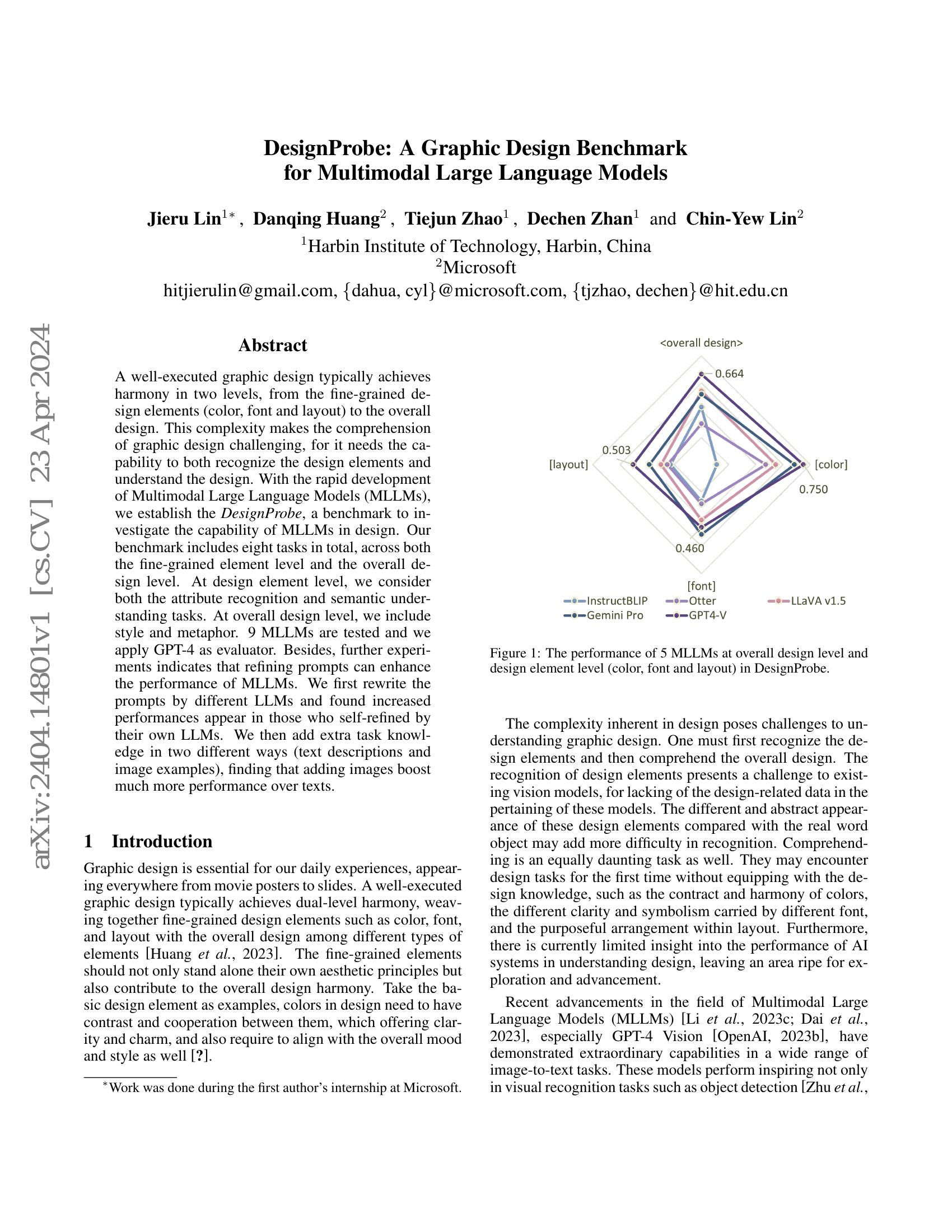 DesignProbe: A Graphic Design Benchmark for Multimodal Large Language ...