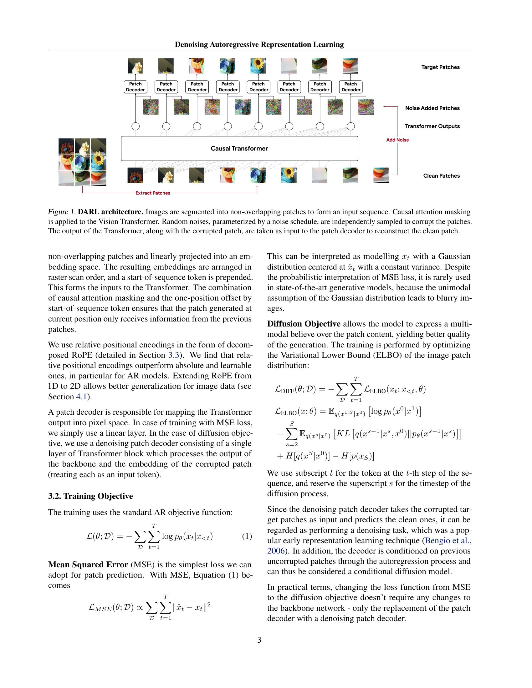 Denoising Autoregressive Representation Learning - 智源社区论文