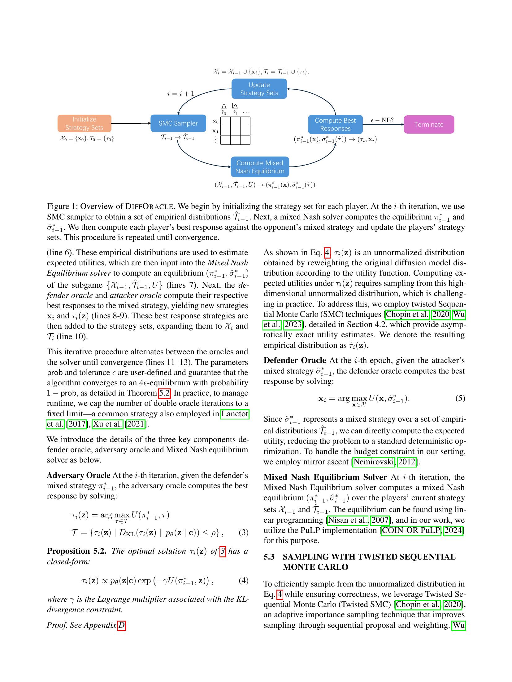 Robust Optimization with Diffusion Models for Green Security - 智源社区论文