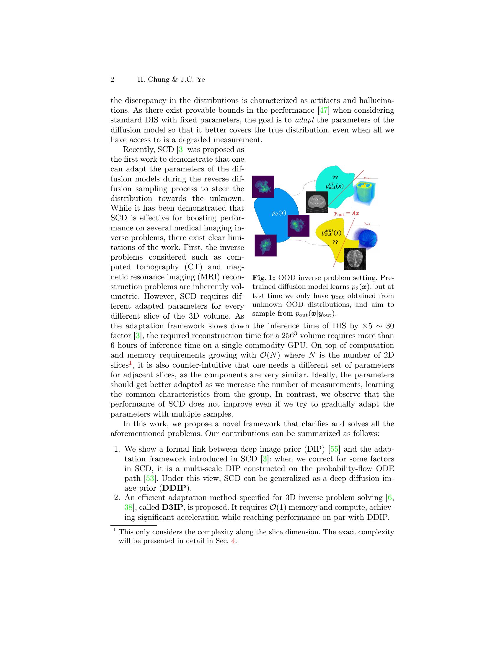 Deep Diffusion Image Prior for Efficient OOD Adaptation in 3D Inverse ...